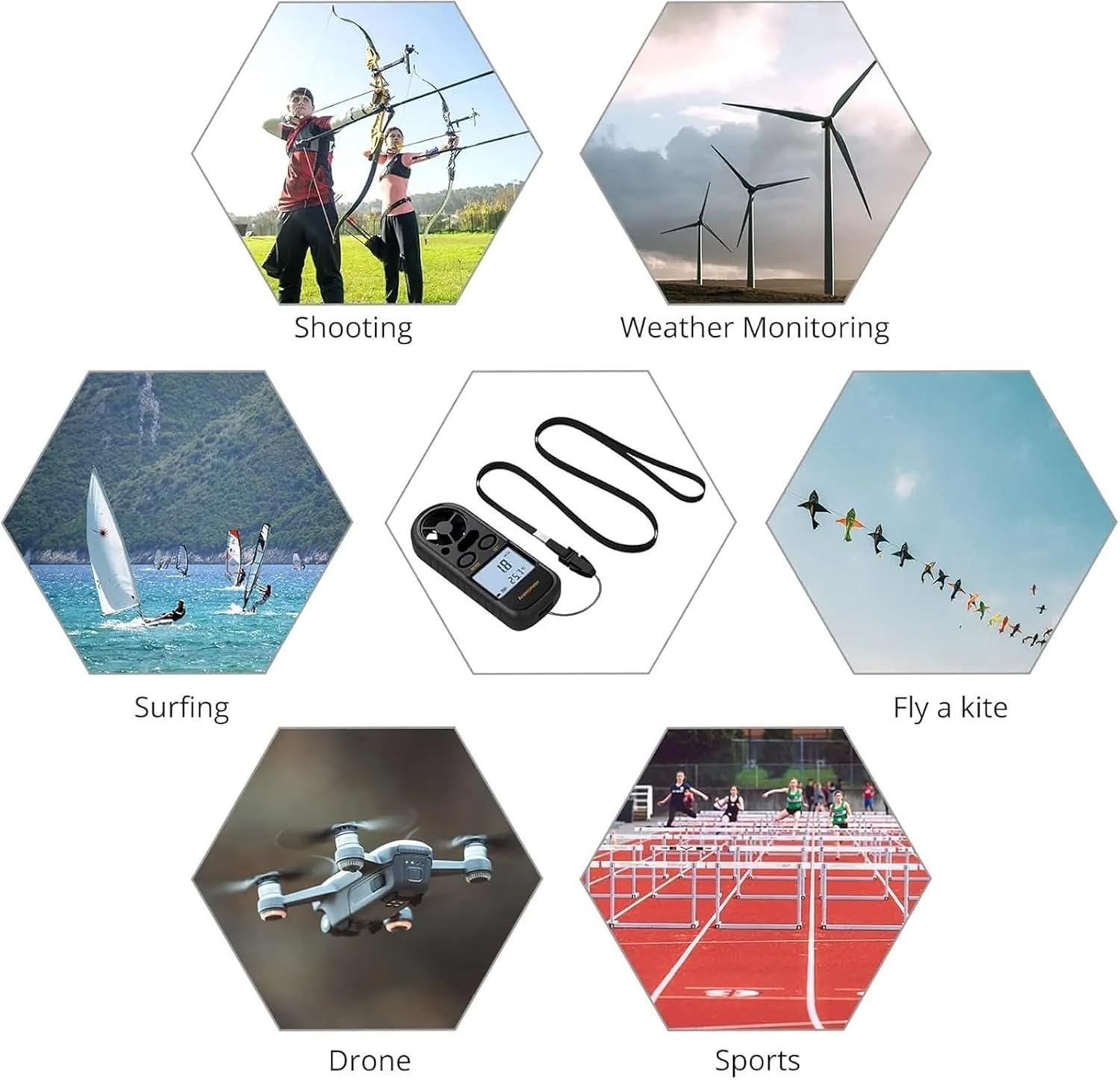 Handheld Anemometer 3-In-1 Digital Wind Speed Meter for Drones, Windsurfing image number 3