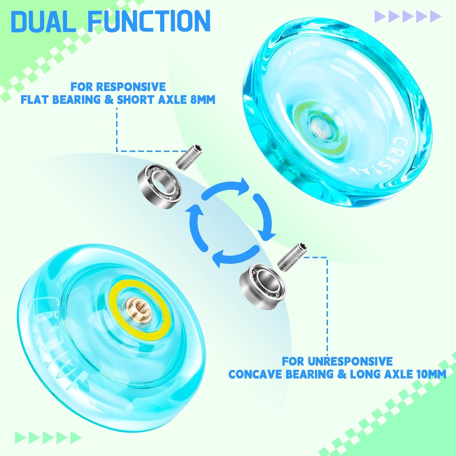 MAGICYOYO K2 plus Crystal Yoyos for Kids, Dual Purpose Responsive Yo-Yo for Beginner, Replacement Unresponsive Bearing for Intermediate, + 15 Strings, 3 Bags,3 Bearing Removers(Green + Blue + Orange) - Green + Blue + Orange image number 4