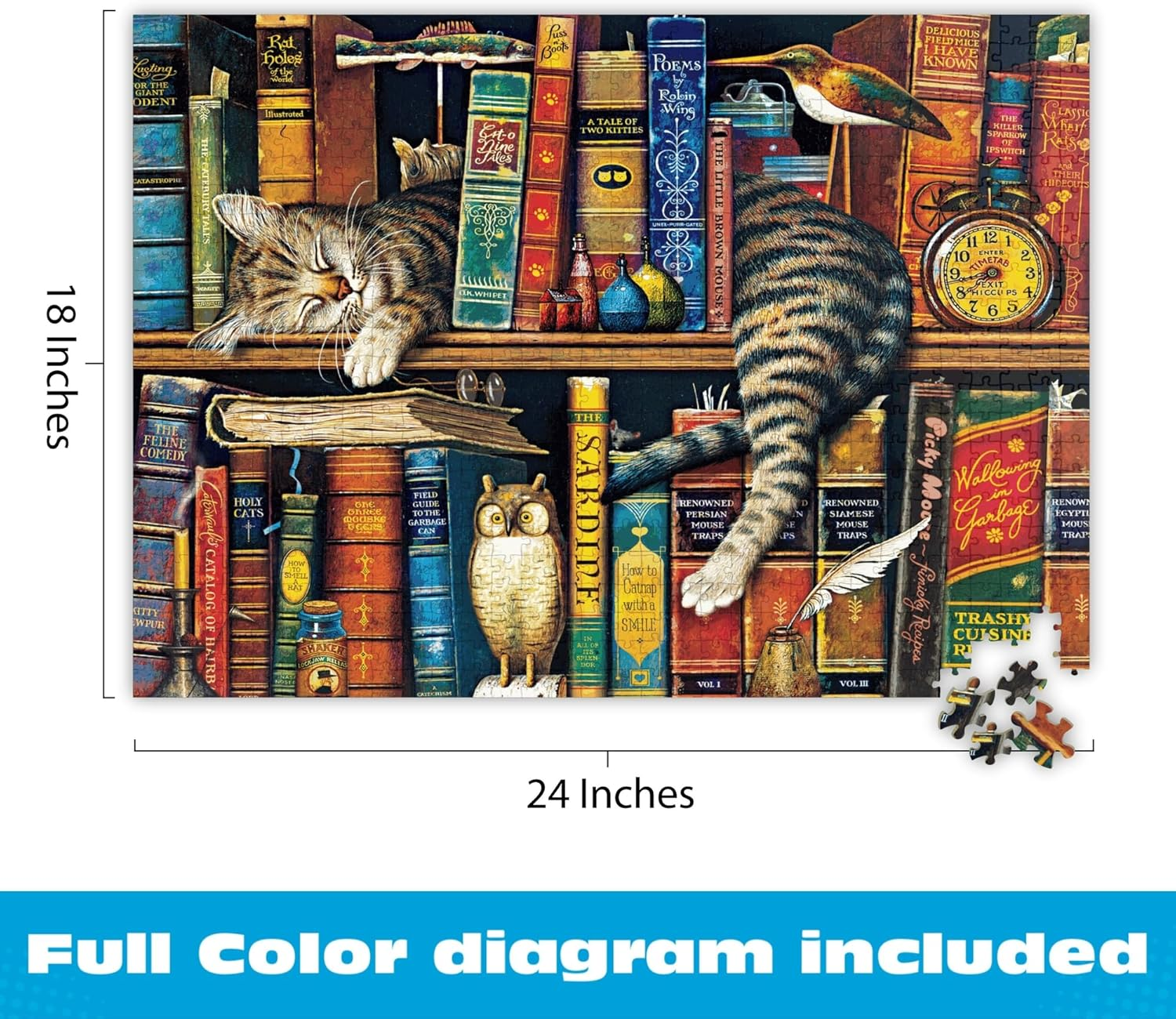 Buffalo Games Charles Wysocki Cats: Frederick the Literate Jigsaw Puzzle (750 Piece) image number 4
