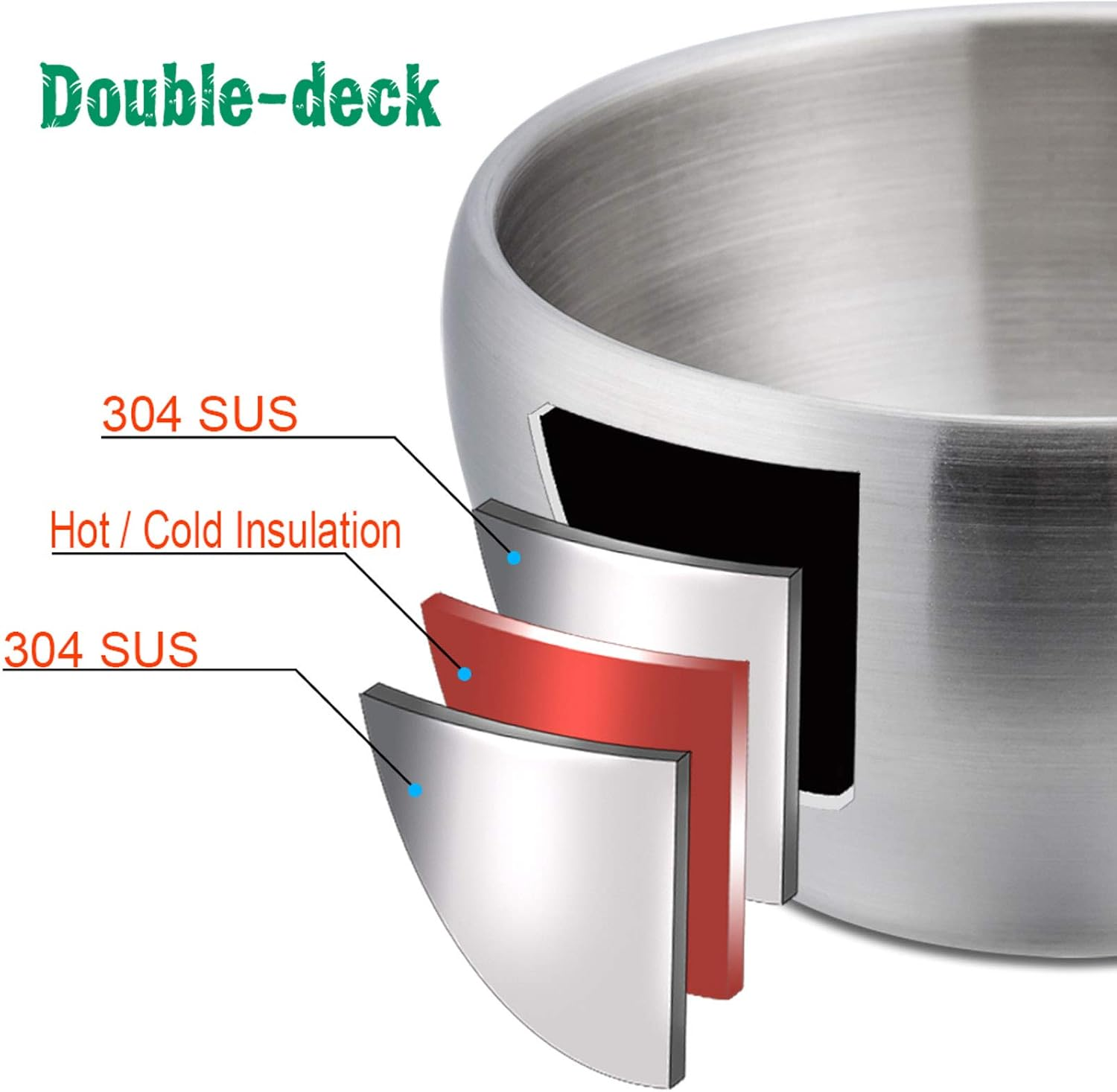 E-Far Bowls for Kids Toddlers, 12 Ounce Double-Deck 18/10 Stainless Steel Bowls for Baby Children, Healthy & Matte Finish, Insulated & Shatterproof - Set of 4 image number 3