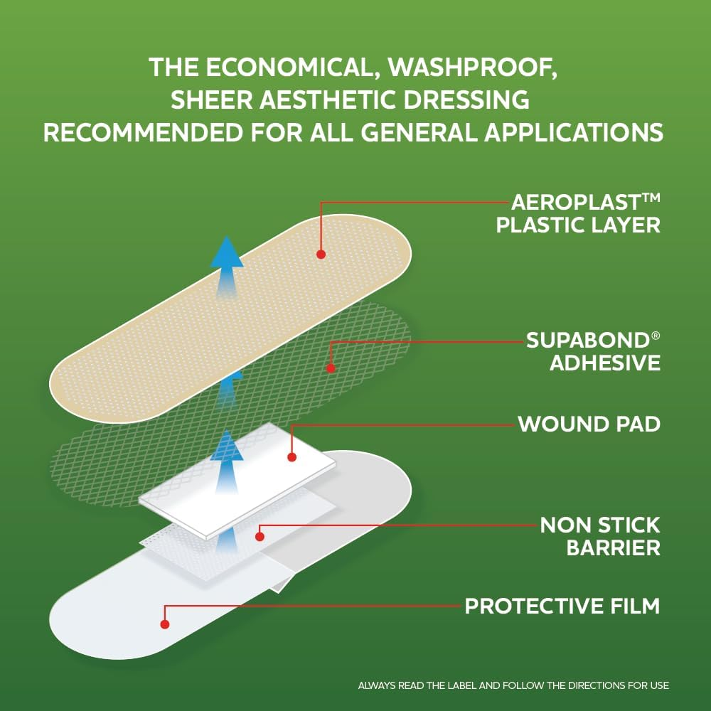 AEROPLAST Plastic Spot Dressings - 2.25Cm Diameter, Box of 100 image number 3