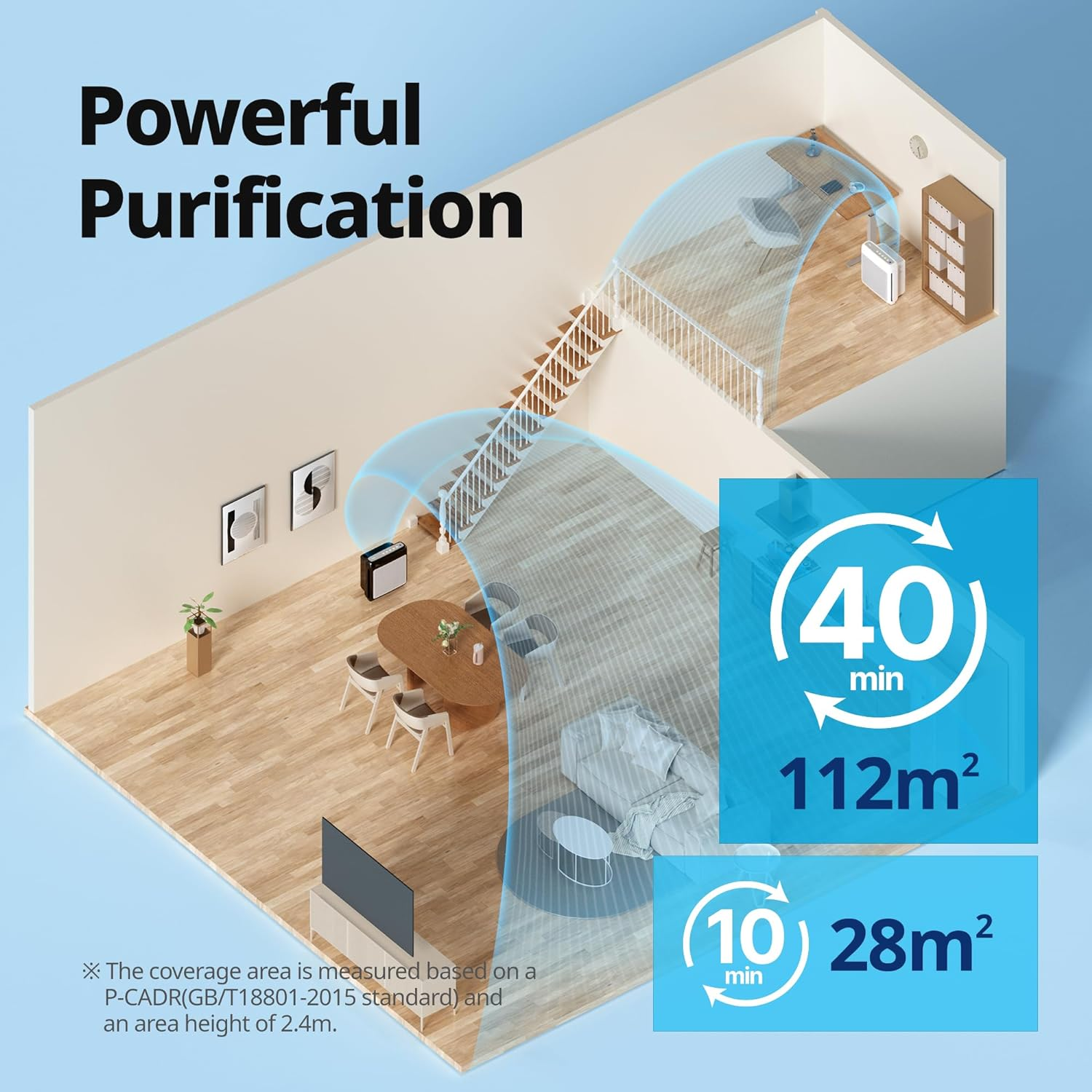 Coway Air Purifier for the Home - Airmega 200M (Black) - 3-Stage Filtration with True HEPA, Auto & Eco Modes, Real-Time Air Quality Monitor, Ideal for Large Rooms up to 112M&sup2; image number 4