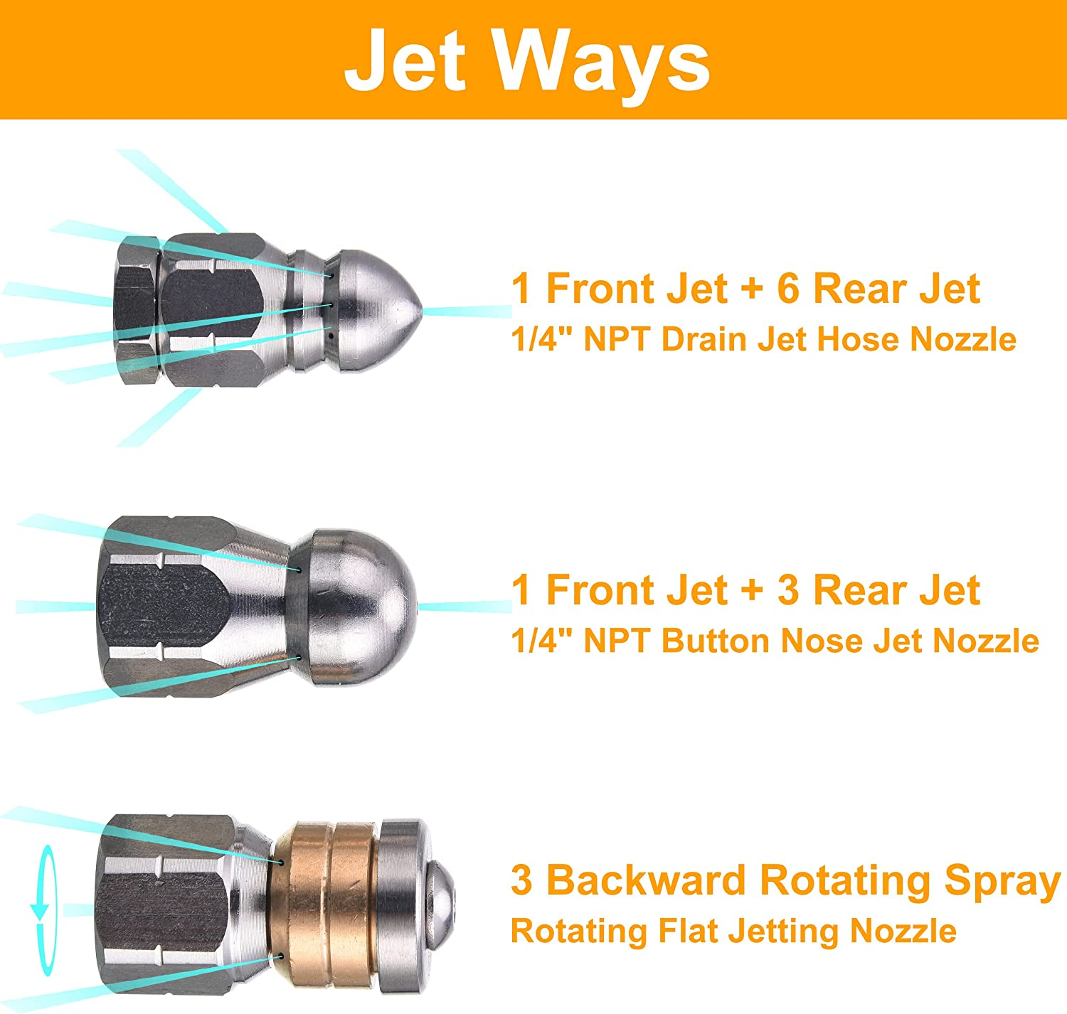 PWACCS Sewer Jetter Nozzle for Pressure Washer - Stainless Steel Drain Cleaning Tips, 3 Pieces: Button Nose Jet, Rotating Flat Jetting, and Drain Jet Hose - 5000 PSI image number 3
