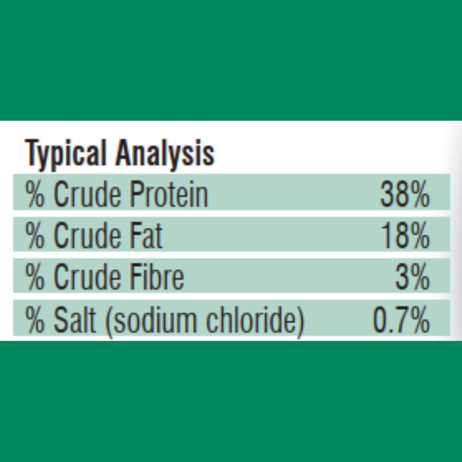 Vetalogica Canine Joint Support Optimal Bone and Joints Supplements 120 Flavoured Chewable Tablets image number 3
