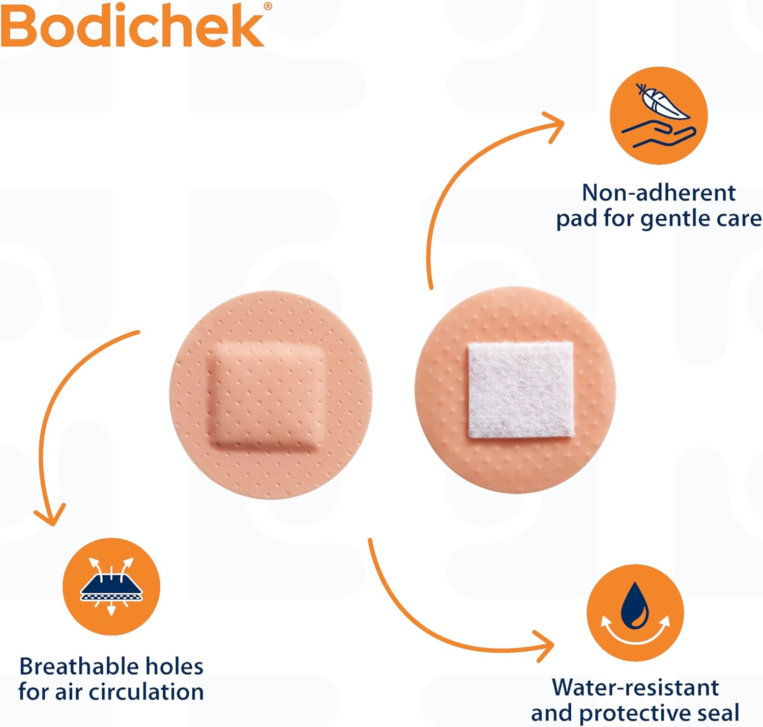 Bodichek Plastic Spots 23Mm 50 Pack image number 2