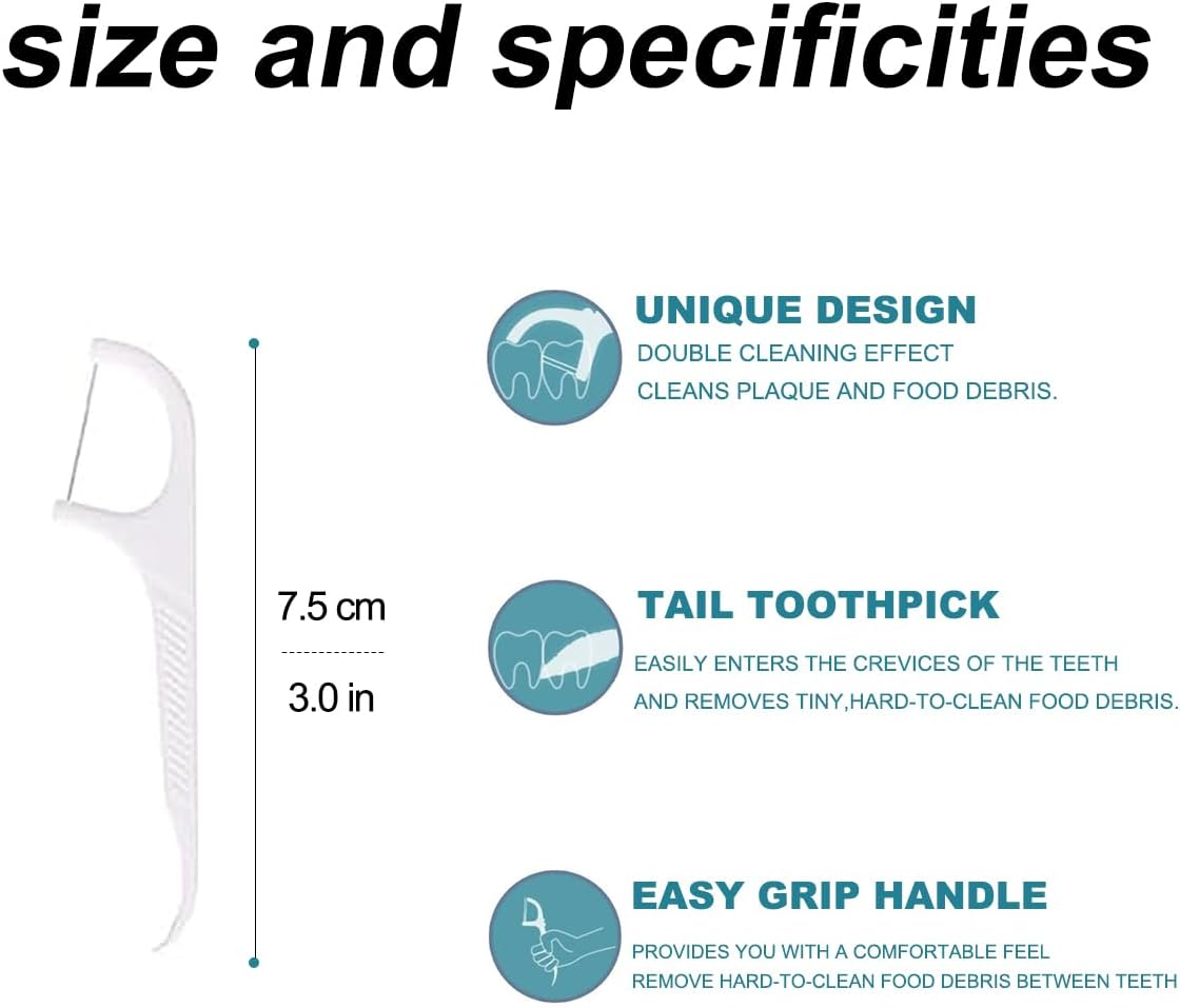 ZANZER White Dental Floss Portable Case, Storage 10 Picks Adult Floss in Box. the Best Tool for Cleaning Teeth and Oral Care. Portable Travel Floss Is Perfect for Dinners,Dating,Travel,Hotels. (White+Pink)