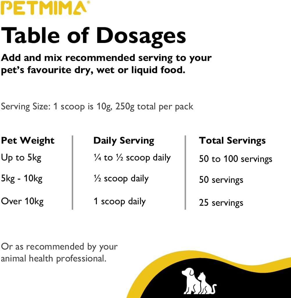 Premium Joint & Digestive Supplement for Dogs and Cats All Breeds & Sizes, Strengthen HIPS, Pain Free Moving, Optimal Nutrition Absorption, Australian Made, 250G Powder (Up to 100 Servings) - Petmima image number 3