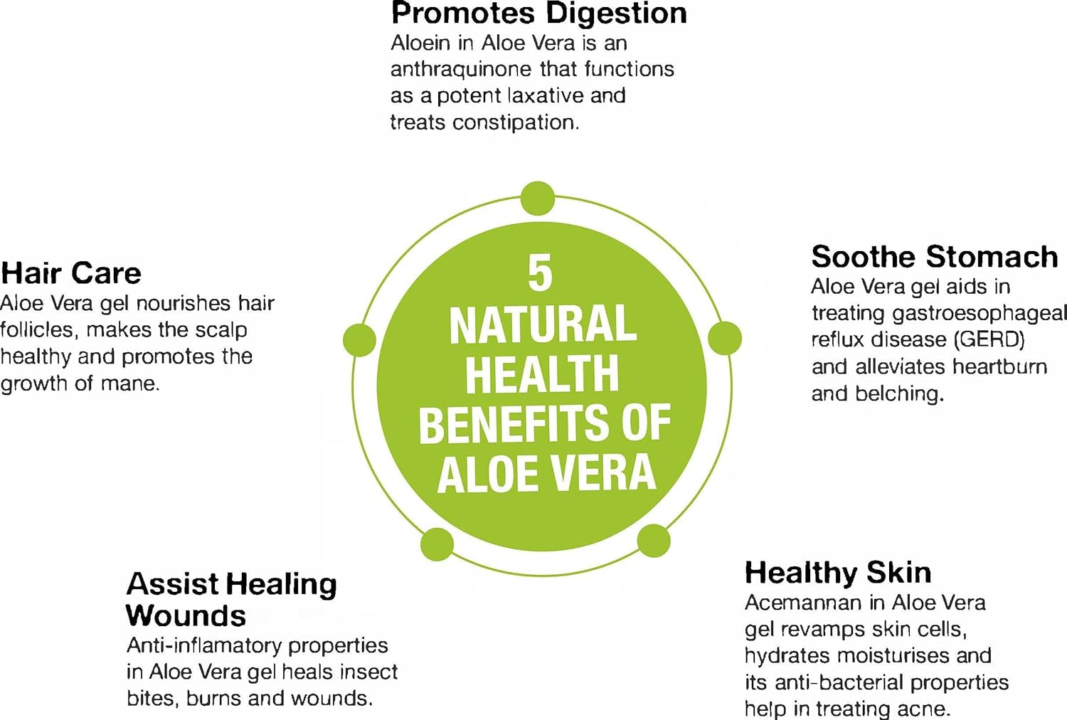 Aloe Vera Aloe Juice for Digestion 1 Liter image number 5