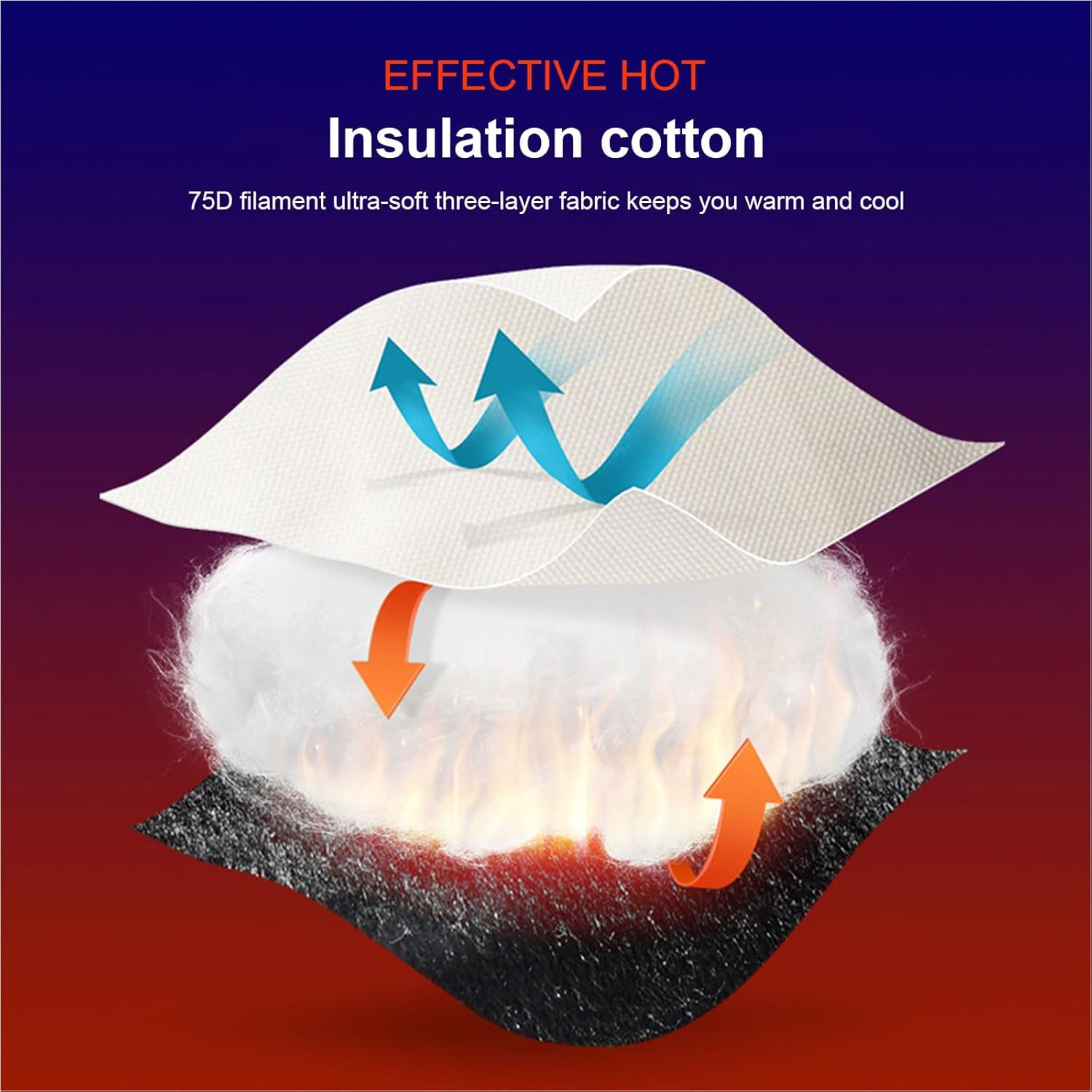 ZVCXOE Winter Ski Gloves Waterproof Snow Gloves Cold Weather Warm Touch Screen Freezer Work Men Women Suit for Running Driving Cycling Hiking