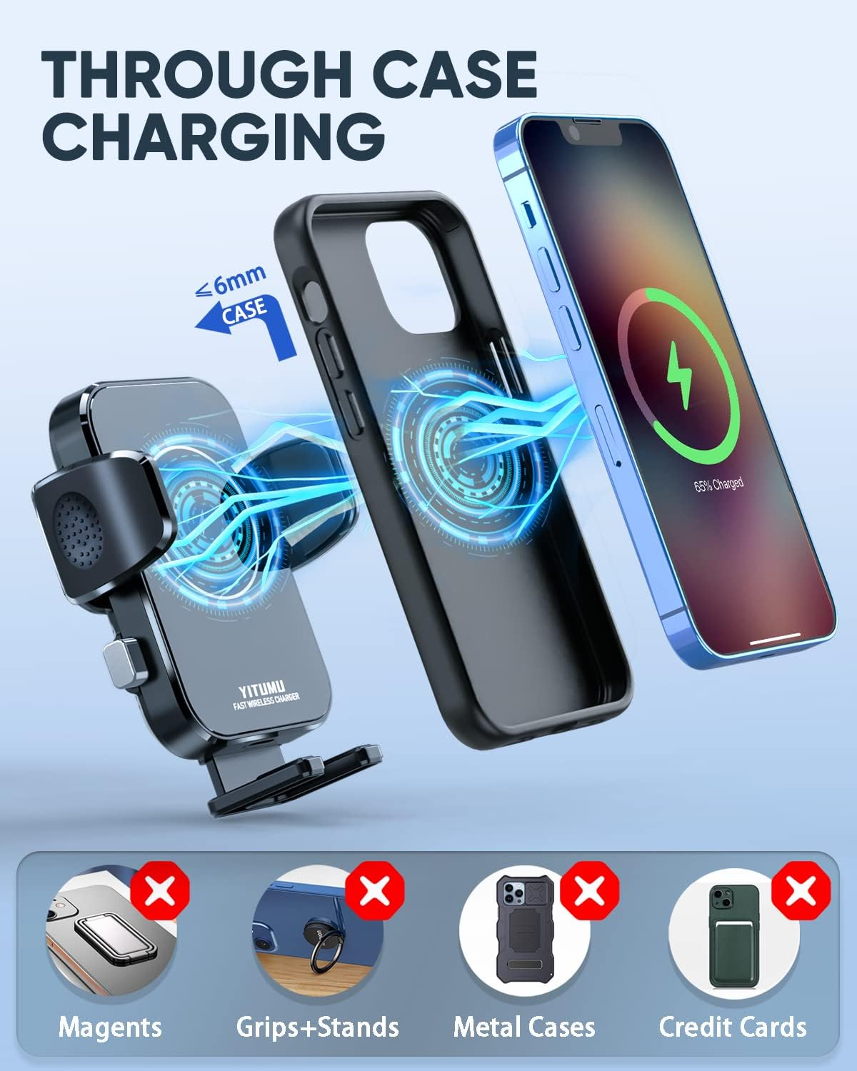 Wireless Car Charger, 15W Qi Fast Charging Car Phone Holder Wireless Charging, Windshield Dashboard Phone Mount Holder Compatible with Iphone 14/13/12/11 Pro Max, Xs, Samsung Galaxy, Etc.