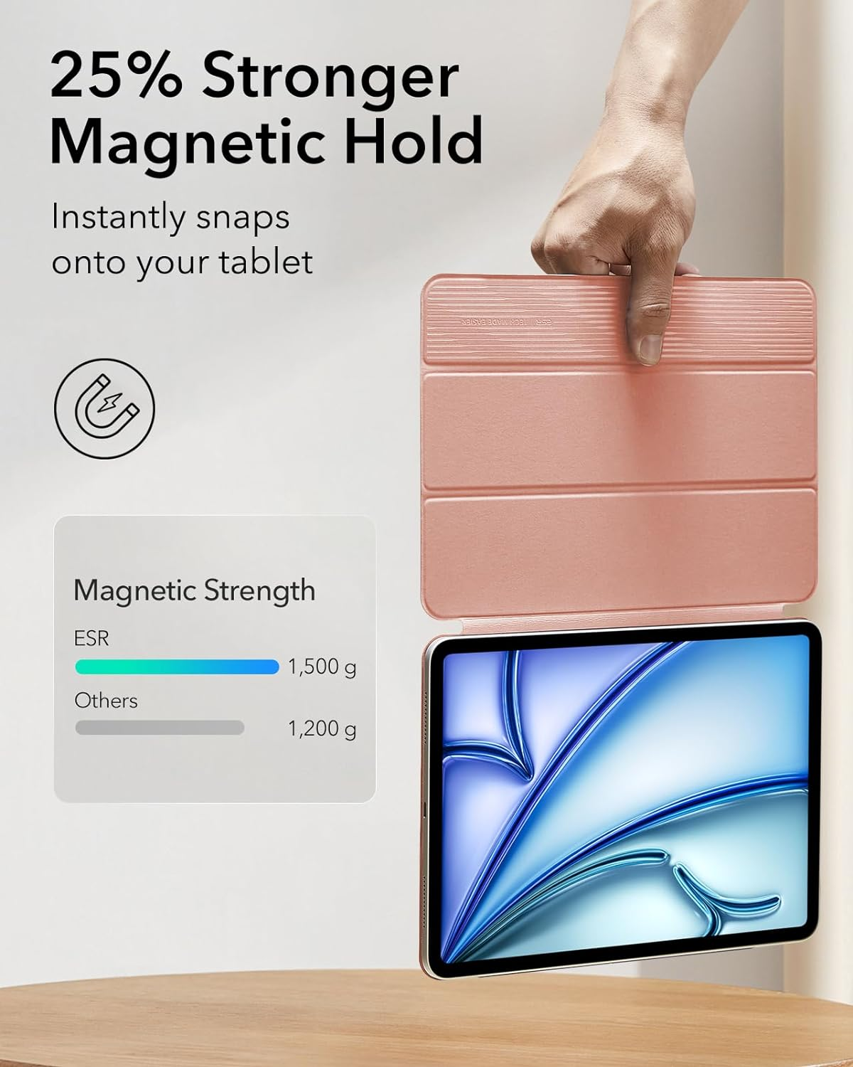ESR for Ipad Air 11 Inch Case M3/M2, Ipad Air 7Th/6Th/5Th/4Th Gen (2025/2024/2022/2020), Powerful Magnetic Attachment, Slim Trifold Stand, Supports Pencil Pro&Pencil(Usb-C), Rose Gold image number 5
