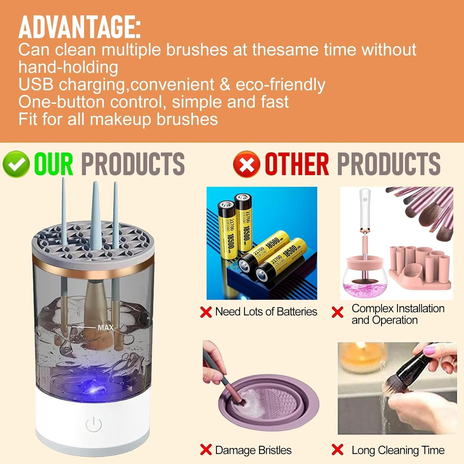 Electric Makeup Brush Cleaner, Cosmetic Brush Cleaner, Electric Makeup Brush Cleaner, Makeup Brush Cleaner, Automatic Spinning Makeup Brush Cleaner Fit for All Size Makeup Brush (1Pcs) (Transparent Brown)