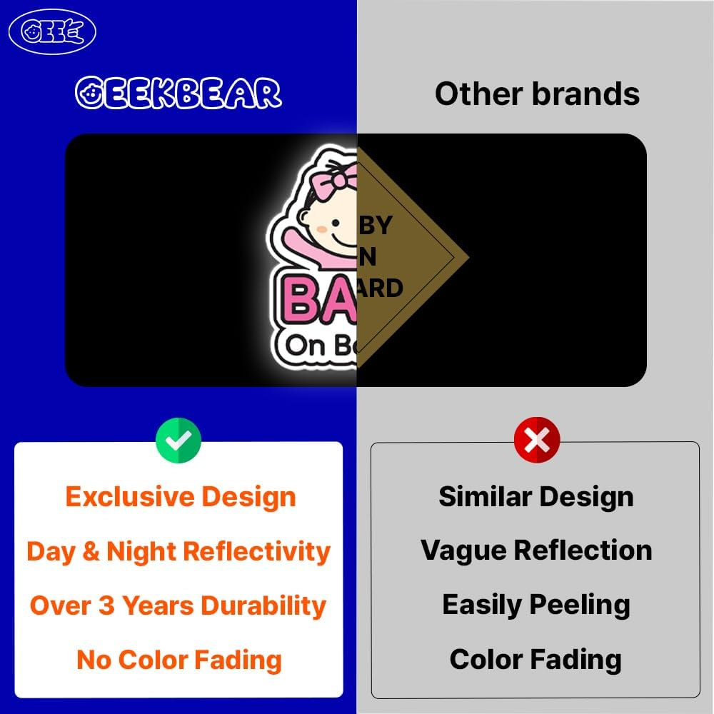 GEEKBEAR Baby on Board Car Sticker - Cartoon Design, Reflective, Weather-Resistant (Basic Boy + Basic Boy)