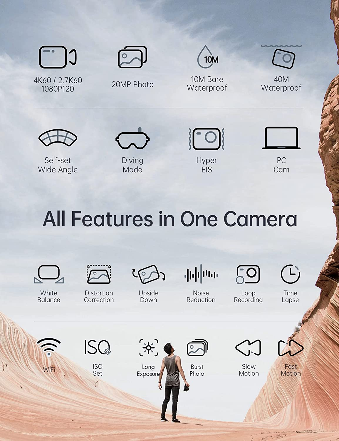 WOLFANG GA420 Action Cam 4K 60FPS Underwater Camera Wifi 10 M Waterproof without Housing 3.0 Ice Image Stabiliser Dual Screen Helmet Camera (External Microphone, 2 X 1350 Mah Batteries and Accessories image number 5