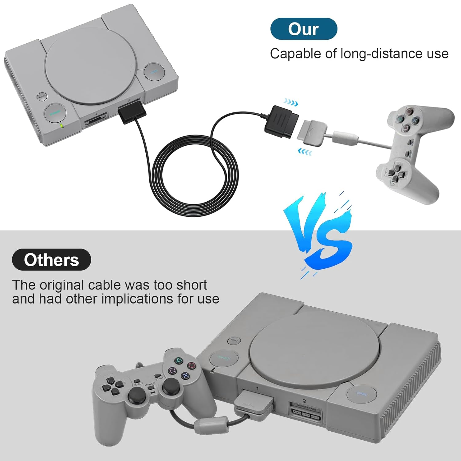 Zosvoses PS2 Extension Cable Compatible with Sony Playstation 1, Playstation 2 Game Console Replacement Extension Cord, 6Ft image number 1