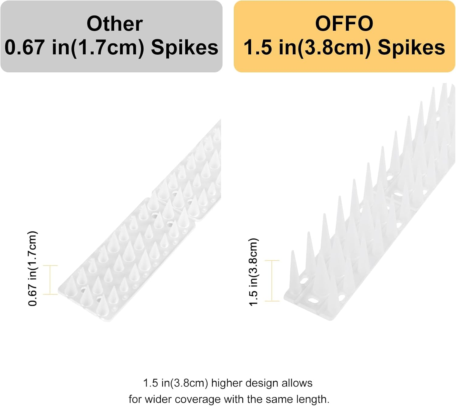 OFFO Clear Bird Spikes, Keep Birds Pigeon Woodpecker Away Device Outdoor, Covers 2.6M(8.4 Feet), Frosted White image number 3