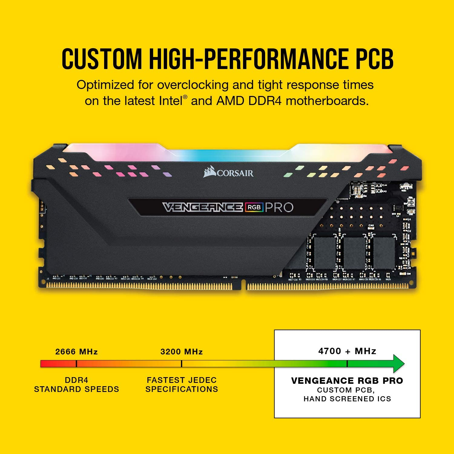 Corsair Vengeance RGB Pro 16GB (2 X 8GB) DDR4 3200 C16 Desktop Memory Kit, Black image number 2