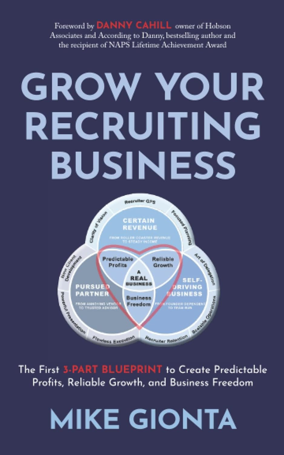 Grow Your Recruiting Business: the First 3-Part Blueprint to Create Predictable Profits, Reliable Growth, and Business Freedom image number 1