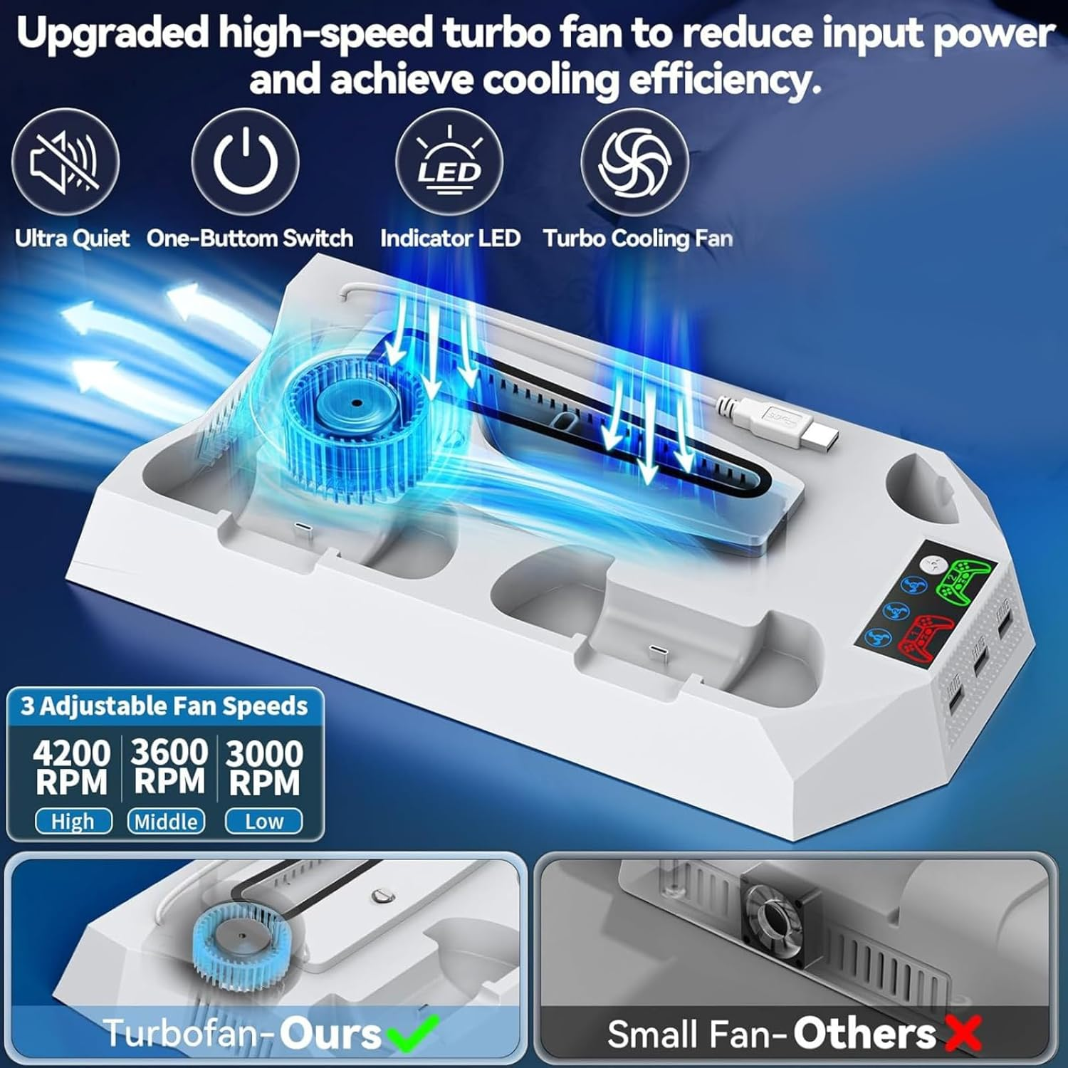 Cooling Stand for PS5/PS5 Slim, Charging Station for Playstation 5 Console, Dual Controller Charger, Turbofan with 3-Level Adjustable Cooling, 3 USB Hubs & Headset Holder (White) image number 2