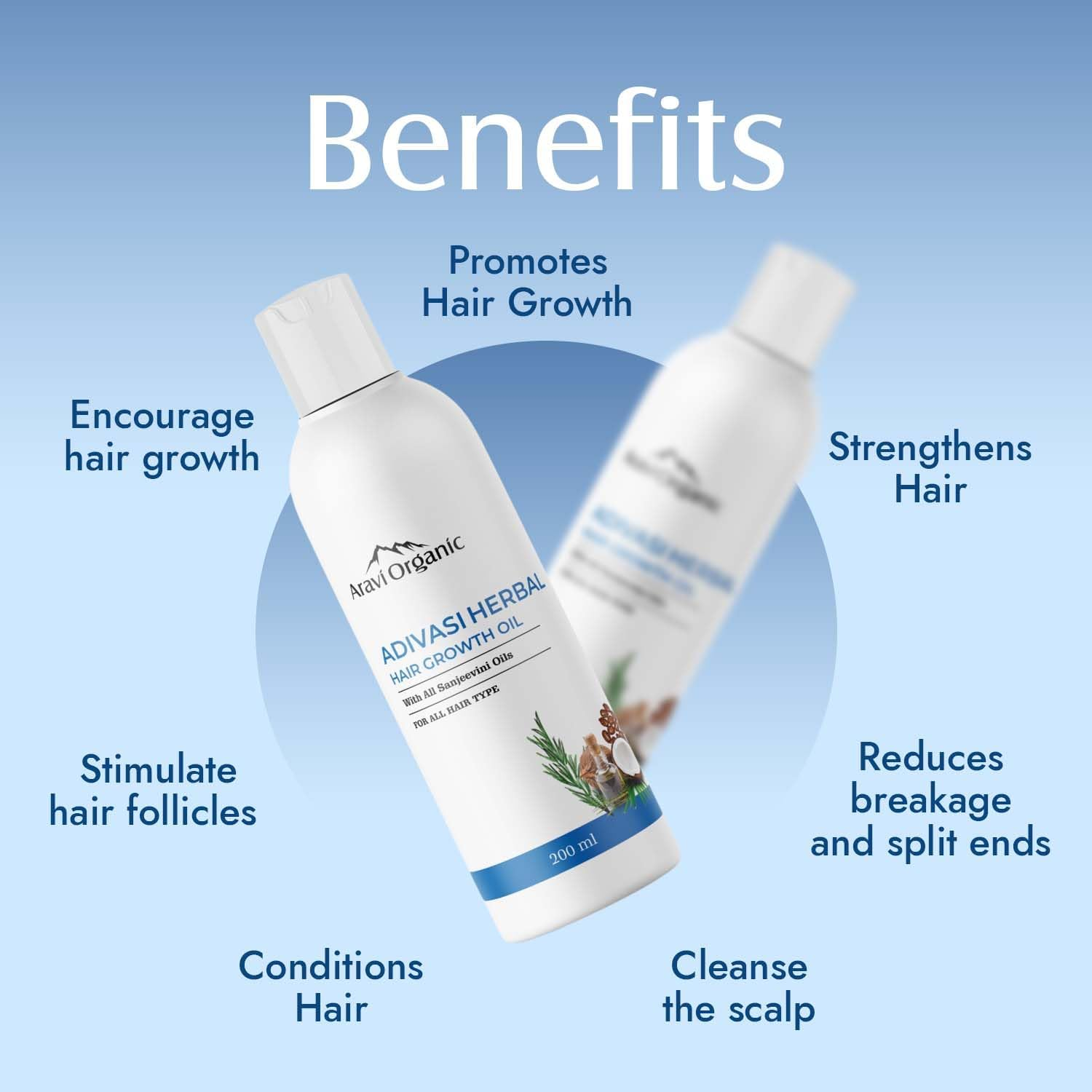 Aravi Organic Adivasi Herbal Hair Growth Oil | Controls Hairfall | Strong and Healthy Hair | Repairs Frizzy Hair | Scalp Nourishment | Helps Hair Thickening | 200Ml image number 1