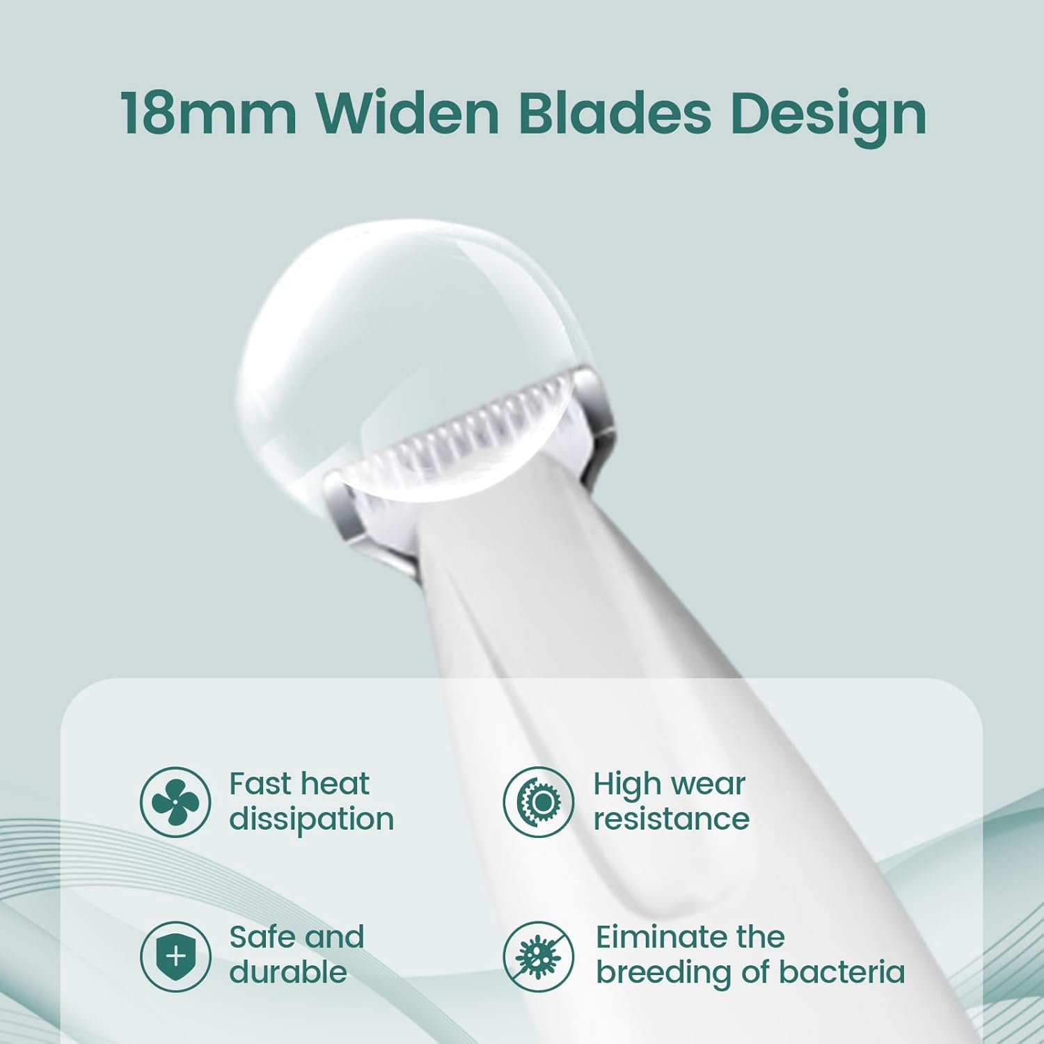 Dog Paw Trimmer, Aieero Low Noise 35Db Dog Clippers with LED Light, 18Mm Widen Replaceable Blade, Rechargeable Electric Grooming Kit for Dogs Cats Trimming Paws Face, Eyes, Ears, Rump image number 1