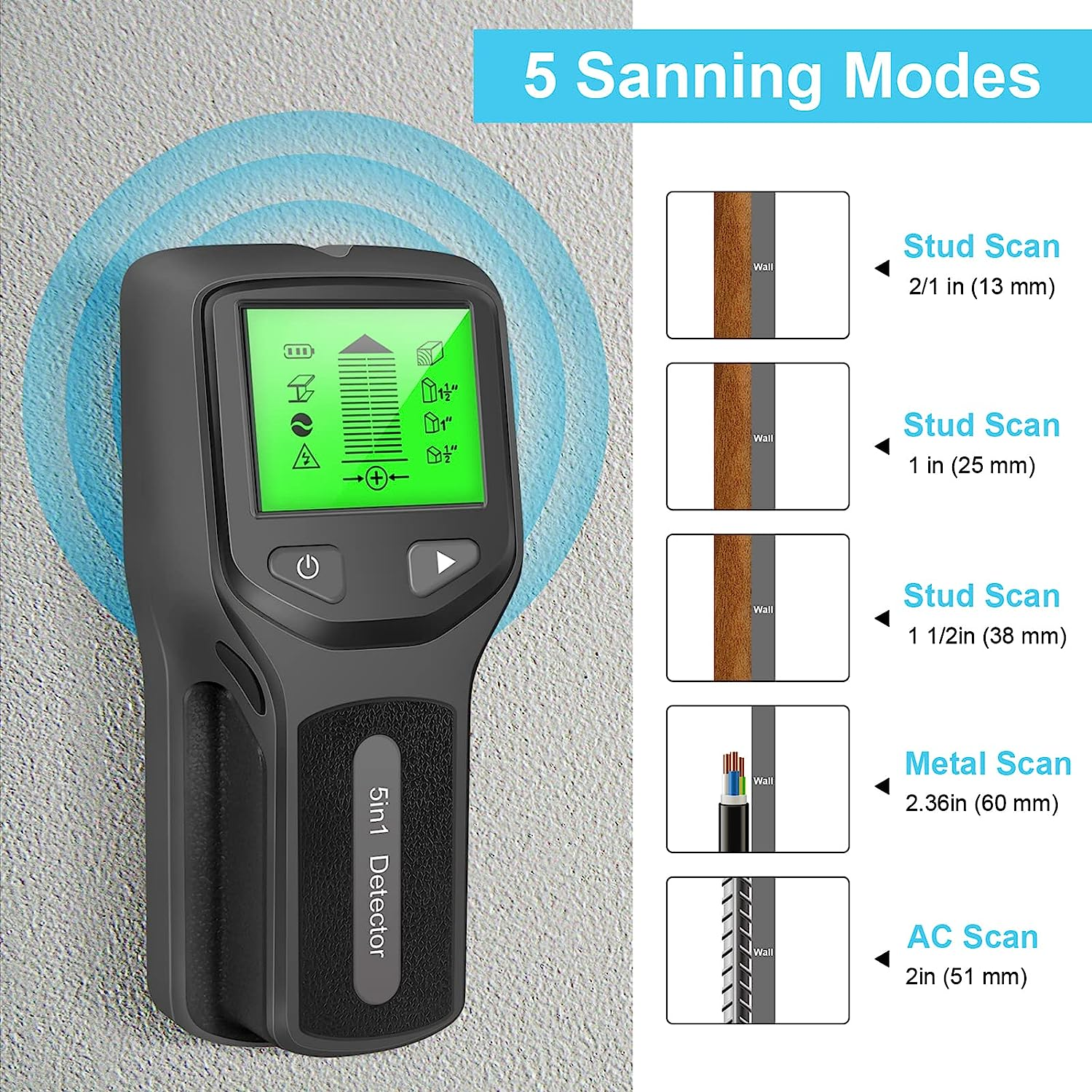 Domary Stud Finder Wall Scanner - 5 in 1 Electronic Stud Detector with LCD Display, Wood AC Wire Metal Studs Detection image number 3