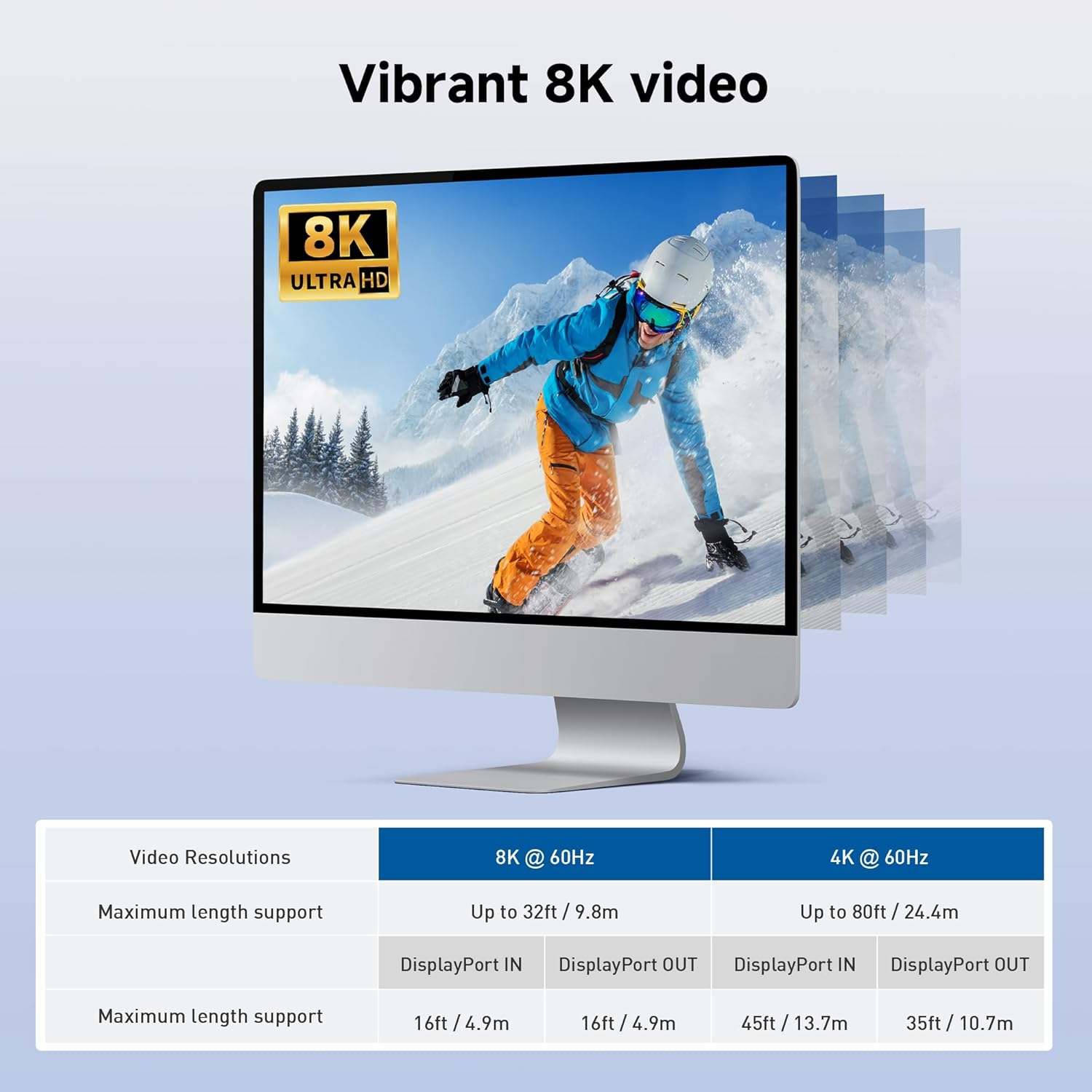 Cable Matters Displayport Repeater (Signal Booster, Amplifier) for 8K Video Resolution - Oculus Rift S, HTC Vive Pro, Gaming Monitors and More image number 1