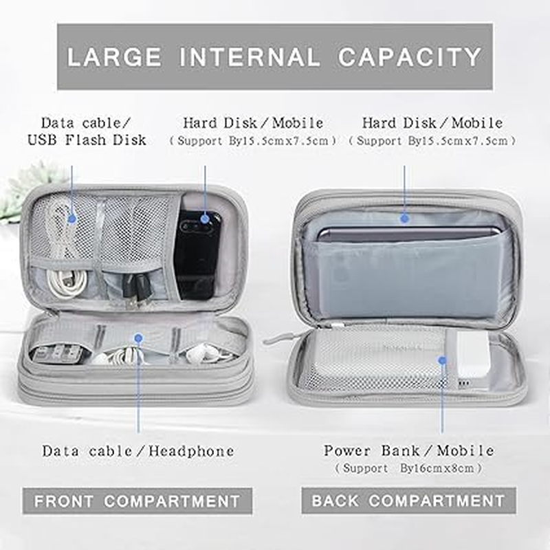 Electronics Accessories Cases, Travel Cable Organizer Pouch Bag, Portable Waterproof Double-Layer All-In-One Storage Bag, Charger&Usb Cable/Power Bank/Magic Mouse/Earphones (Grey) image number 2