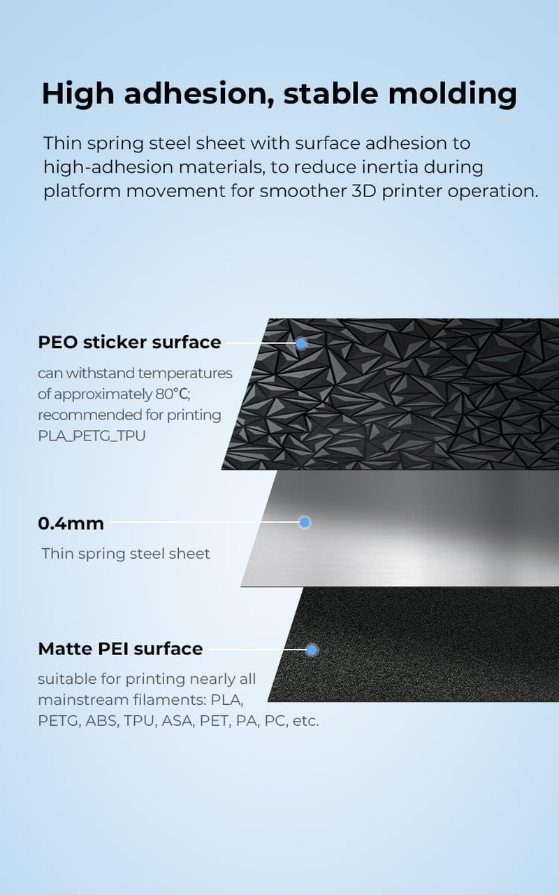 Ender3 S1 Pro Double Sided Build Plate, 3D Printer Platform (Glossy PEO + Coated PEI) for K1/Ender-3/3 Pro/Ender-3 V2/Ender-3 S1/Ender-3 S1 Pro/Ender-5 S1/Ender-3 V3 KE/SE 3D Printer 235X235Mm image number 5