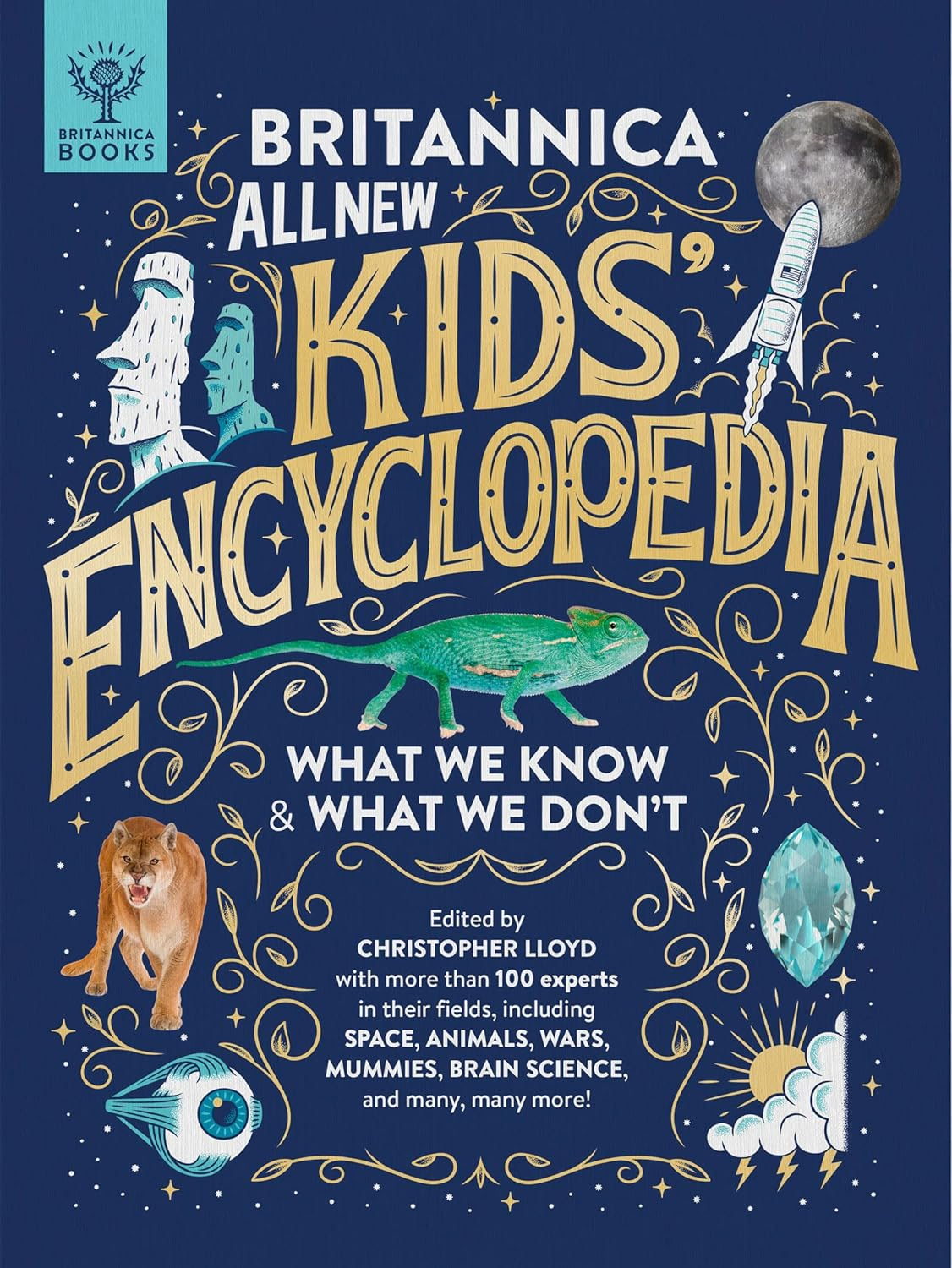 Britannica All New Kids' Encyclopedia: What We Know & What We Don'T