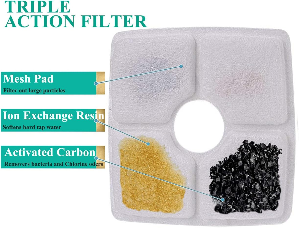 12 Packs Cat Water Fountain Filters, Hantoc Replacement Pet Water Fountain Filters 2.4L for Flower Fountains Replacement Filters with Resin and Active Carbon for Drinking Fountains for Cats and Dogs image number 2