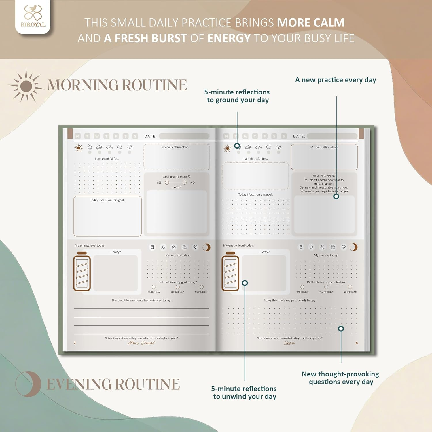 Gratitude Journal for Women - 20 Weeks Undated Five Minutes Daily Journal to Inspire a Happier for More Self Care - 5 Minute Grateful Diary for More Motivation, Mental Health & Reflection