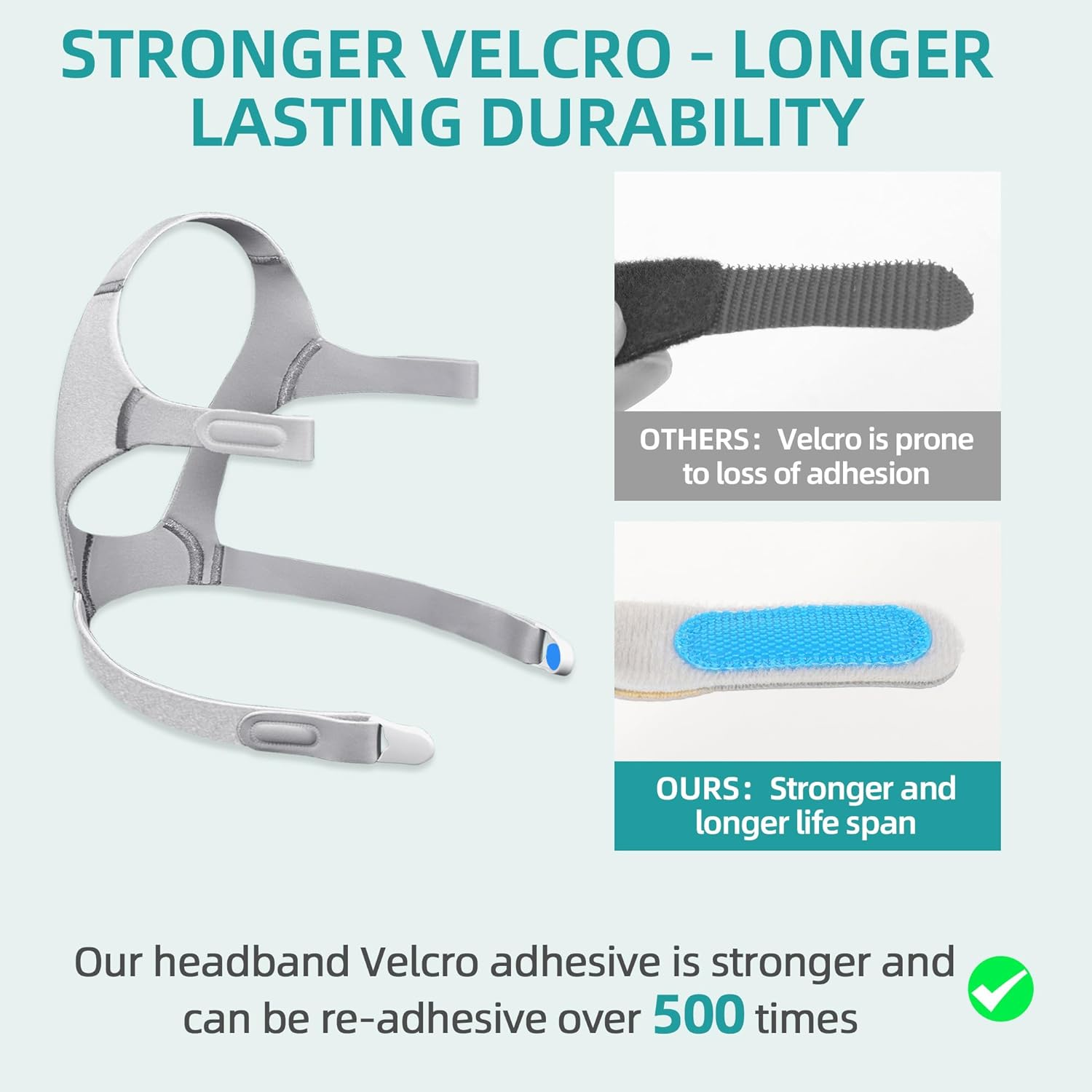 2 Packs Replacement Headgear for Airfit N20, Head Strap with Clips for N20, Including 2PCS Straps, 4PCS Clips and 2PCS Hose Holder, Great Value Supplies by Airsmart. image number 1