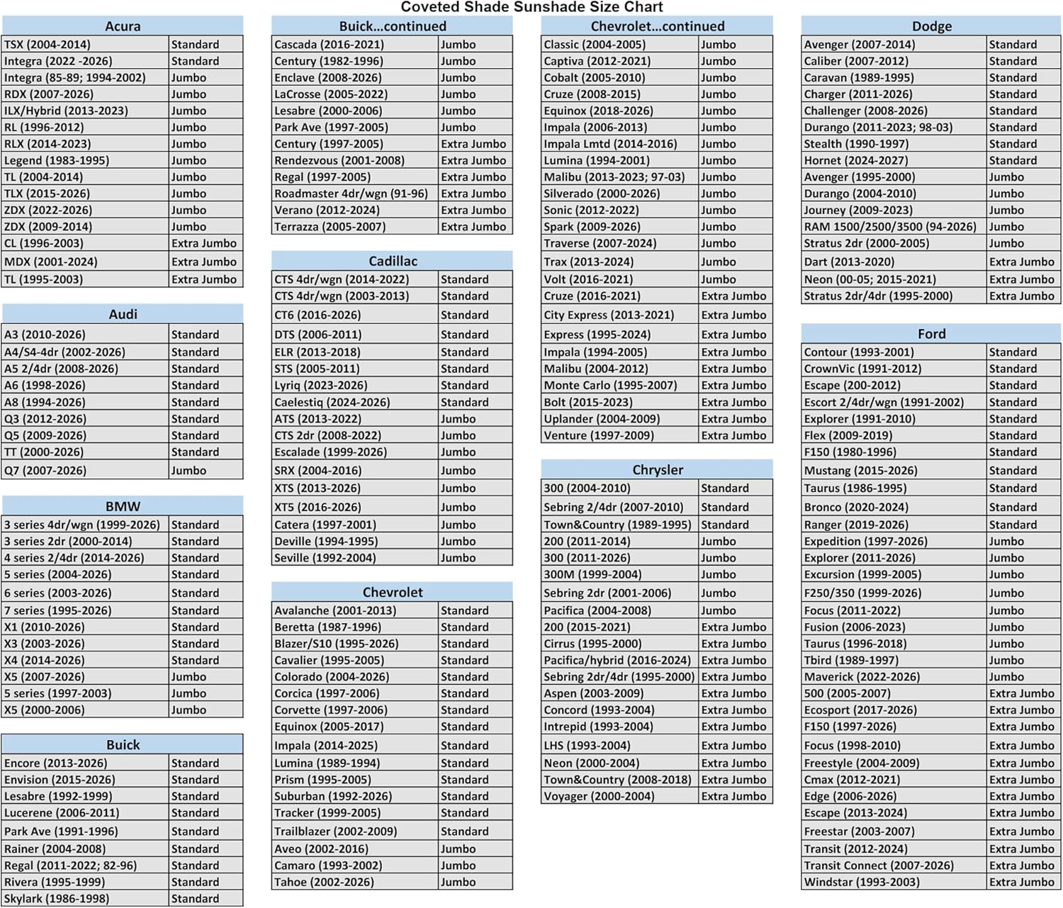 Car Windshield Sunshade (59" X 31.5") UV Protector Shields Auto & Keeps Vehicle Cooler - Easy to Use Pop up Car Sun Shade for Standard Size Front Windshields image number 5