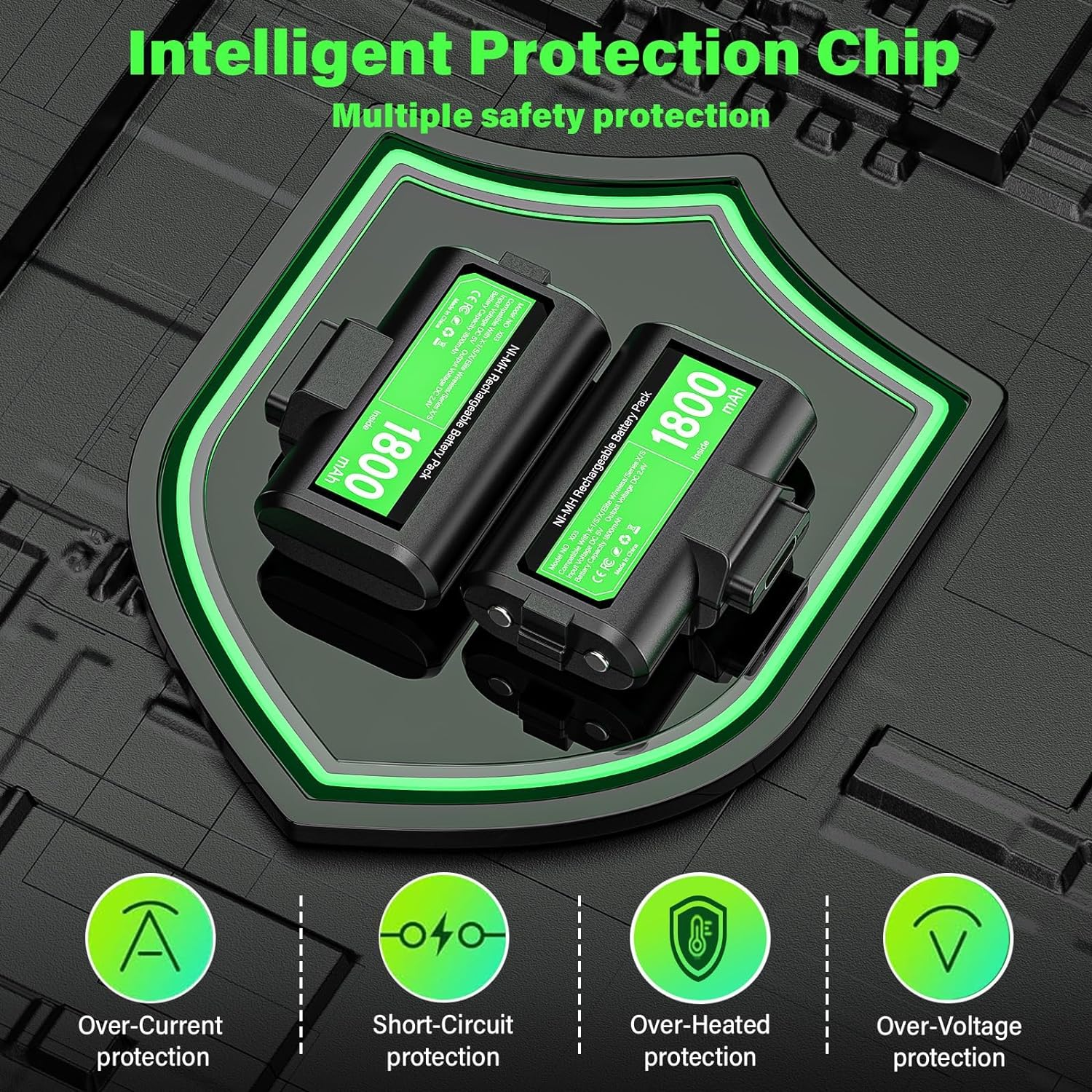 Rechargeable Controller Battery Pack for Xbox, XICEN 2X4800Mwh(1800Mah) Batteries Pack with USB-C Charging Cable for Xbox Series X/S, Xbox One, Elite Remote Play and Charge Kit with 4 Cover(2 Pack) image number 5