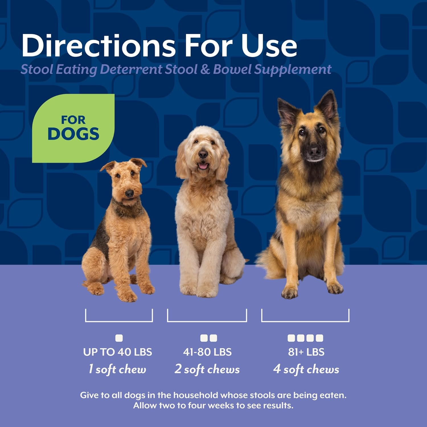 Naturvet &ndash; Coprophagia Stool Eating Deterrent &ndash; Deters Dogs from Consuming Stool &ndash; No Poop Eating for Dogs - Enhanced with Breath Aid Freshener, Enzymes & Probiotics &ndash; 130 Soft Chews image number 4