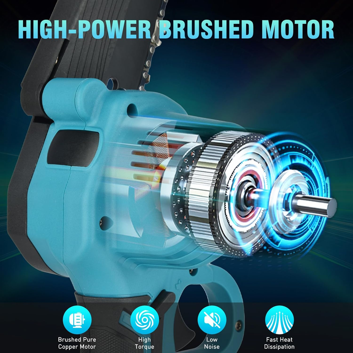 Mini Chainsaw Cordless 6-Inch Brushed 2X 2000Mah Batteries,Toolless Chain Tension Portable Power Tool for Wood Cutting, Tree Trimming, Pruning & DIY Garden Tools, Hand Saw Alternative, Camping Gear image number 1