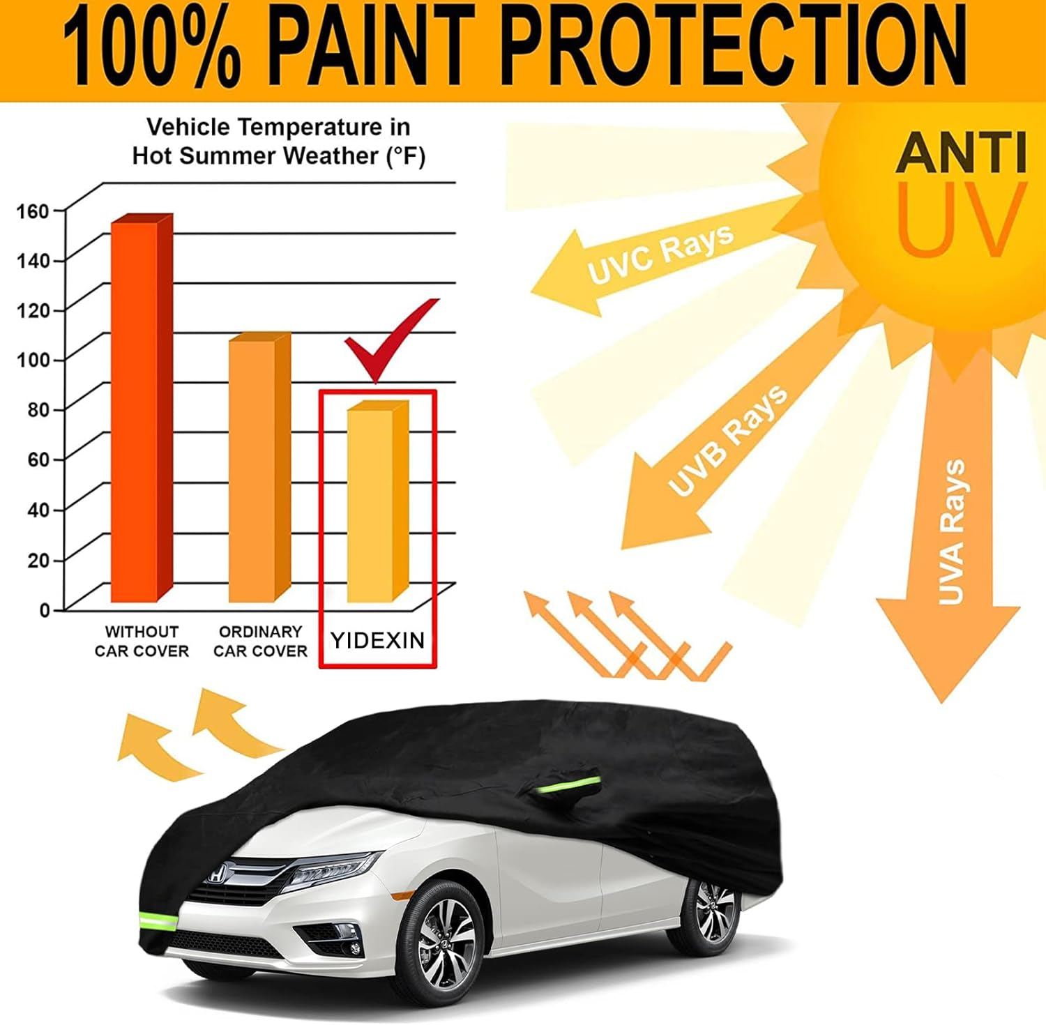 YIXIN Waterproof Car Cover Cover for 2005-2026 Honda Odyssey Minivan 190T Custom Fits 100% Water Resistant Wind Belt and Single Door Zipper, up to 205" L (Black-For Honda Odyssey) image number 4