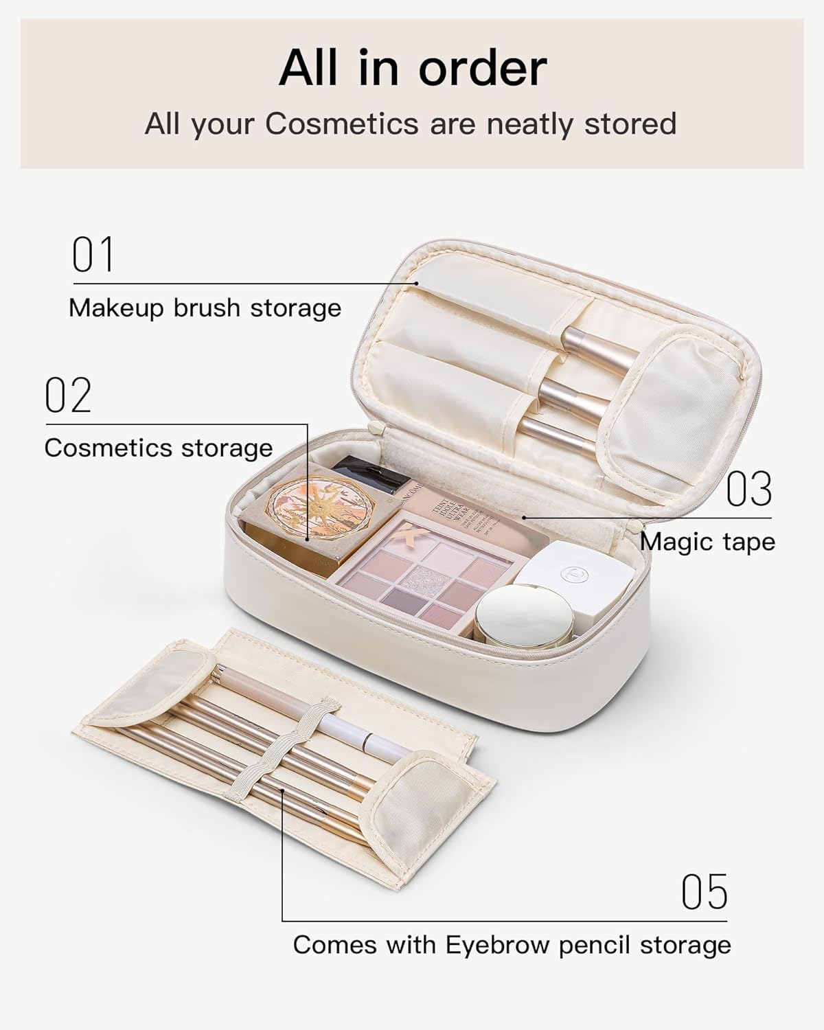 Vlando Travel Makeup Bag, Small Travel Beauty Bag Cosmetic Bag for Women Portable Makeup Organizer Case Bag Makeup Brush Organizer Pouch-White, Pillow White-Large image number 5