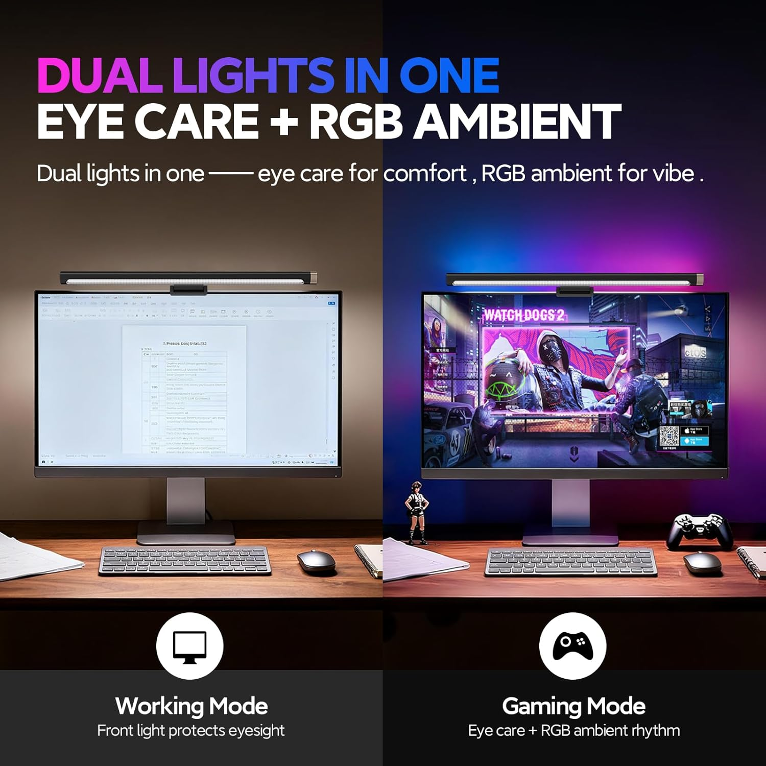 LYMAX RGB Monitor Light Bar, Computer Monitor Light for Eye Care, 4 Modes Backlight Adjustable Color & Brightness with Dimming Memory, 17.7'' USB Reading Lamp, No Glare, Space Saving for All Monitor image number 5