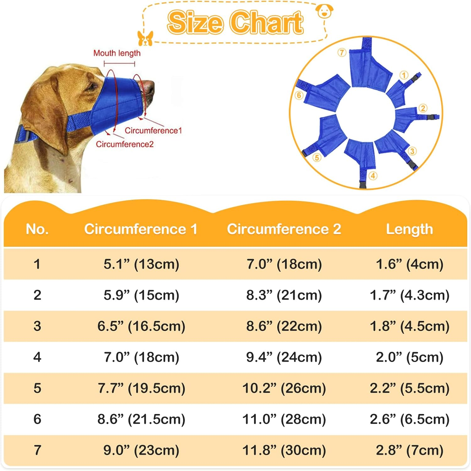 Coppthinktu Dog Muzzle Suit, 7PC for Biting Barking Chewing, Adjustable Mouth Cover for Small Medium Large Dogs, Soft Comfortable for Long Snout - Aa-Black image number 5