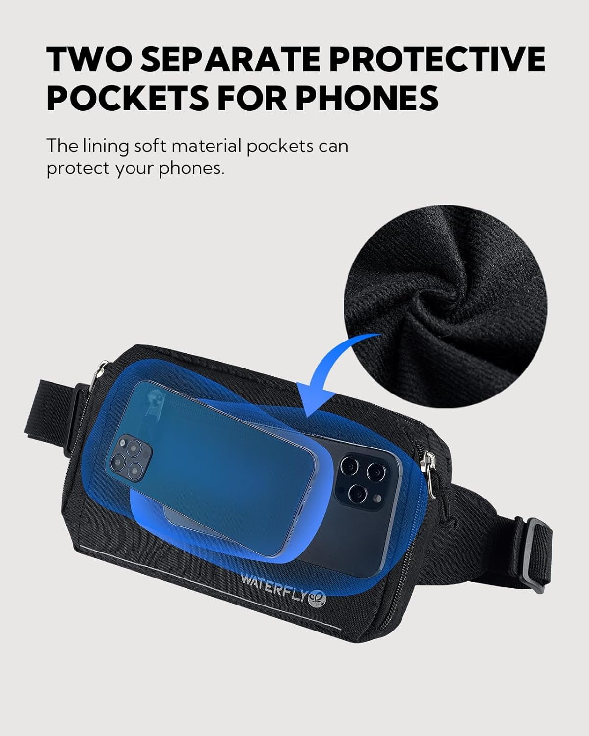 WATERFLY Large Crossbody Fanny Pack: Sports Walking Waist Bag Runner Belt Bum Bag Hip Fannie Pack Woman Man for Hiking Jogging image number 3