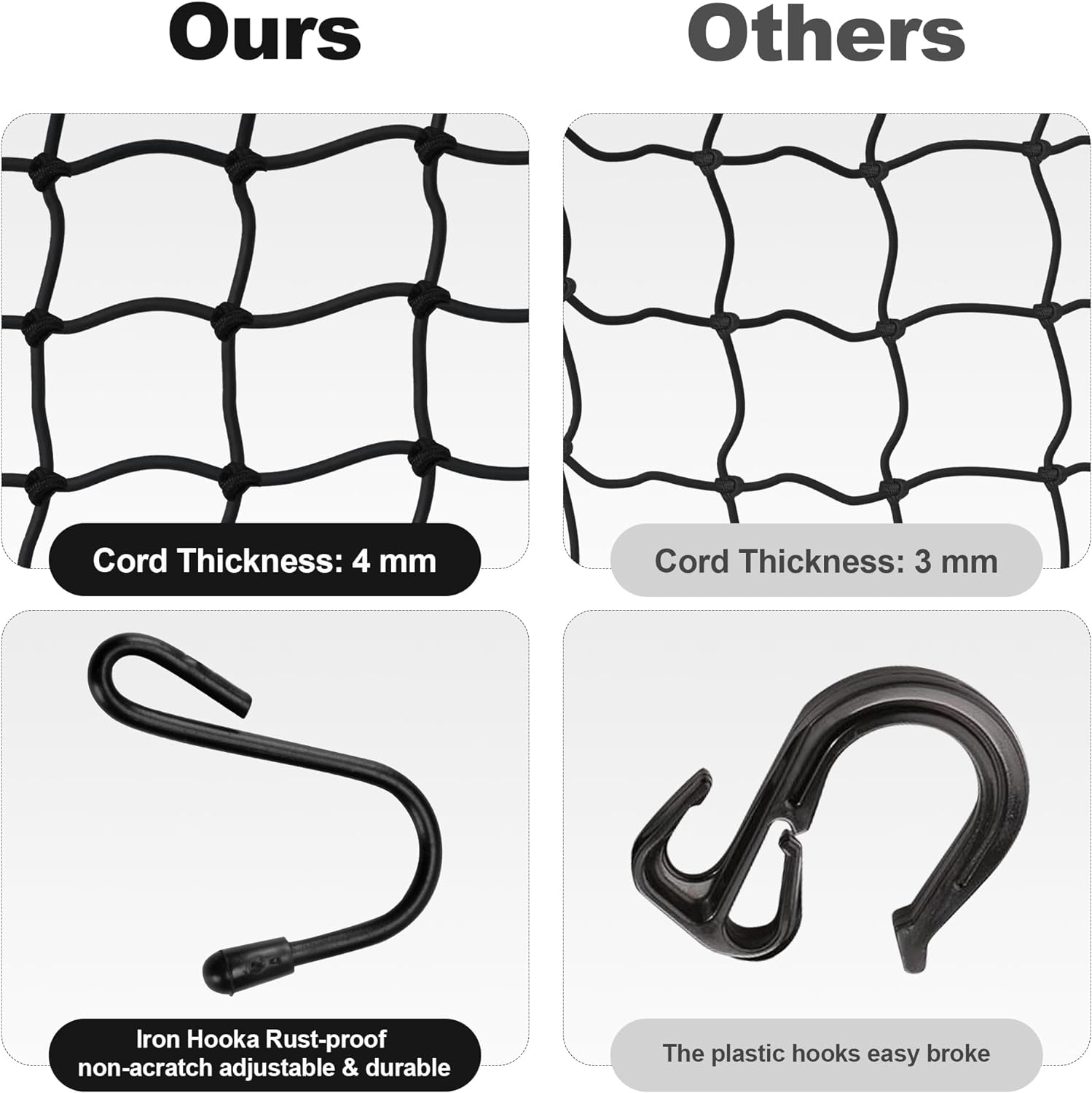 Cargo Nets for Motorcycle Helmet 16"X16" Elastic Bungee Net Storage Featuring 6 Hooks Tight 2"X2" Mesh Luggage Strap Rack Expansion Organizer Net Pocket for Motorbike E-Bike Trike image number 4