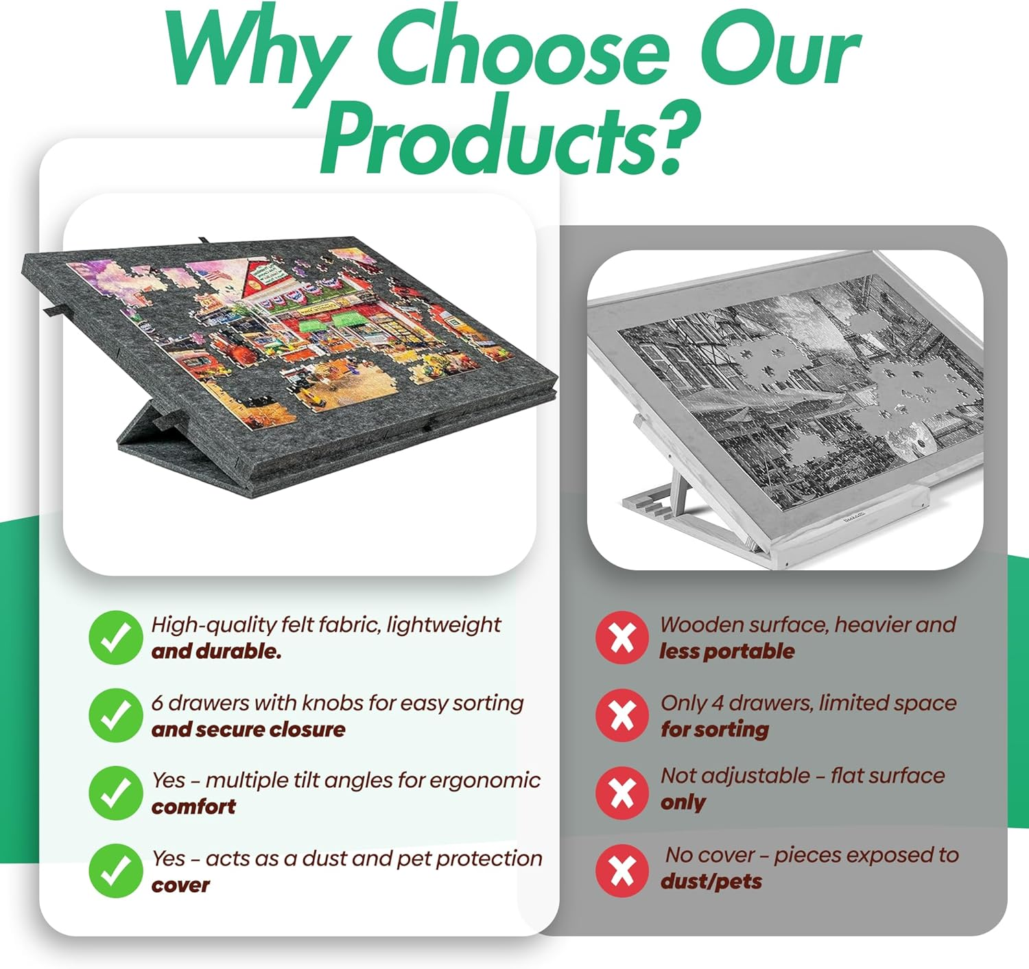 GOOFII Jigsaw Foldable & Tilting Puzzle Board with 6 Drawers and Covers, Portable Puzzle Table Built-In Stands for Angle Adjustments, Puzzle Mat with Storage for Adults (1500 Pcs)