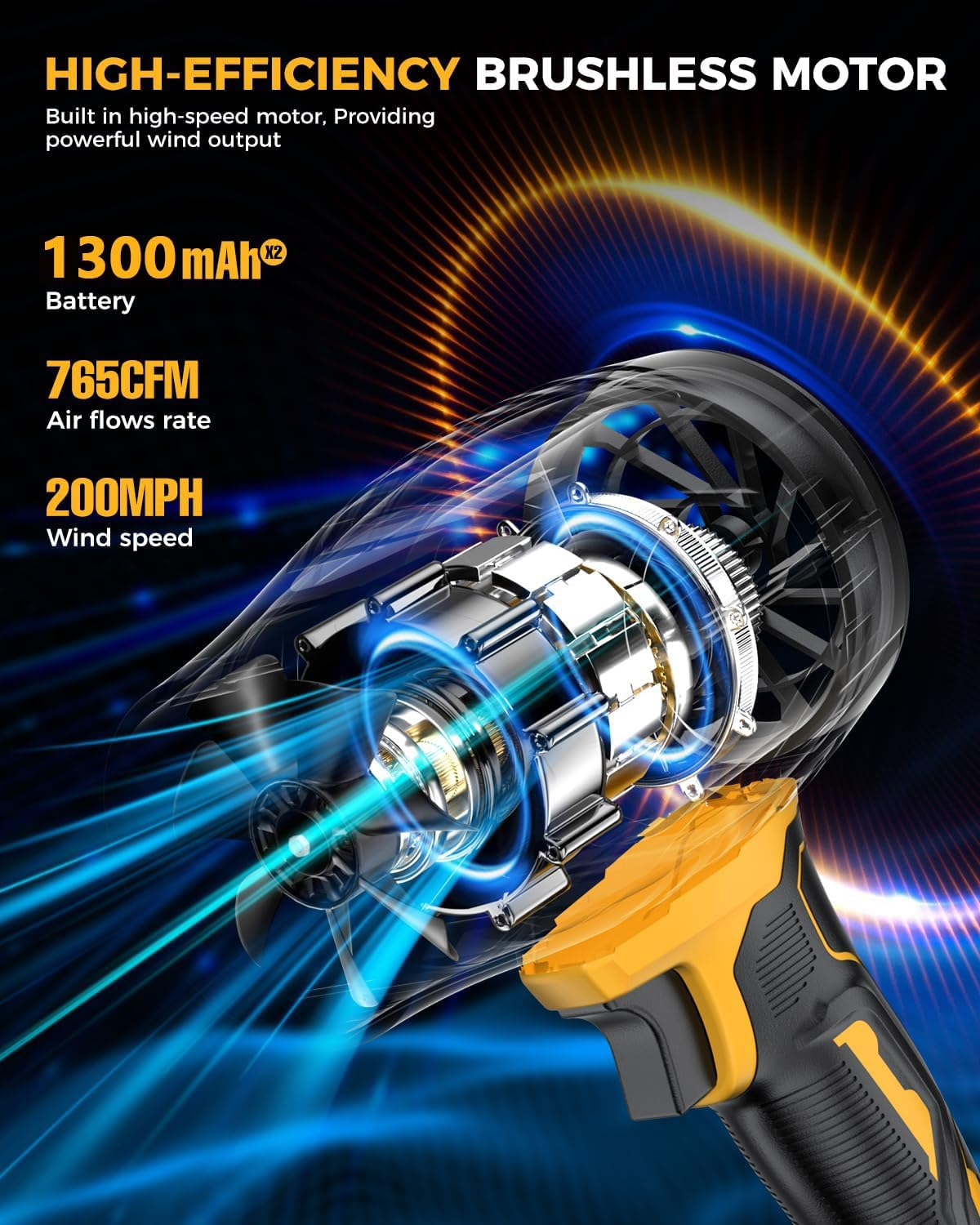 Cordless Leaf Blower with Battery and Charger, Comes with 2 Batteries, Extended Nozzle, Electric Lightweight Mini Leaf Blower for Patio Cleaning, Lawn Care, Blowing Leaves and Dust image number 3