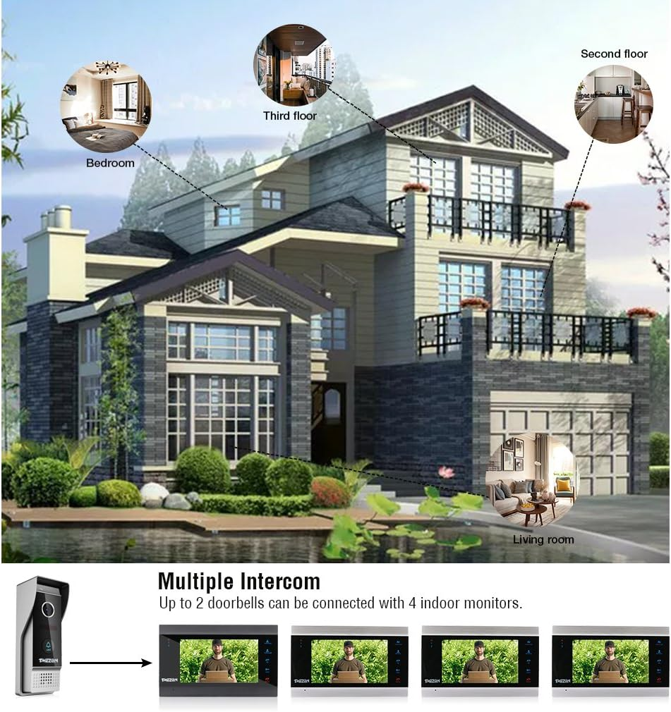 TMEZON Tuya App Home Intercom System Wireless Wifi Smart IP Video Doorbell 1080P 7 Inch with 1X1080P Wired Door Phone Camera Support Remote Unlock,Talk and View, Record,Snapshot via Smartphone image number 2