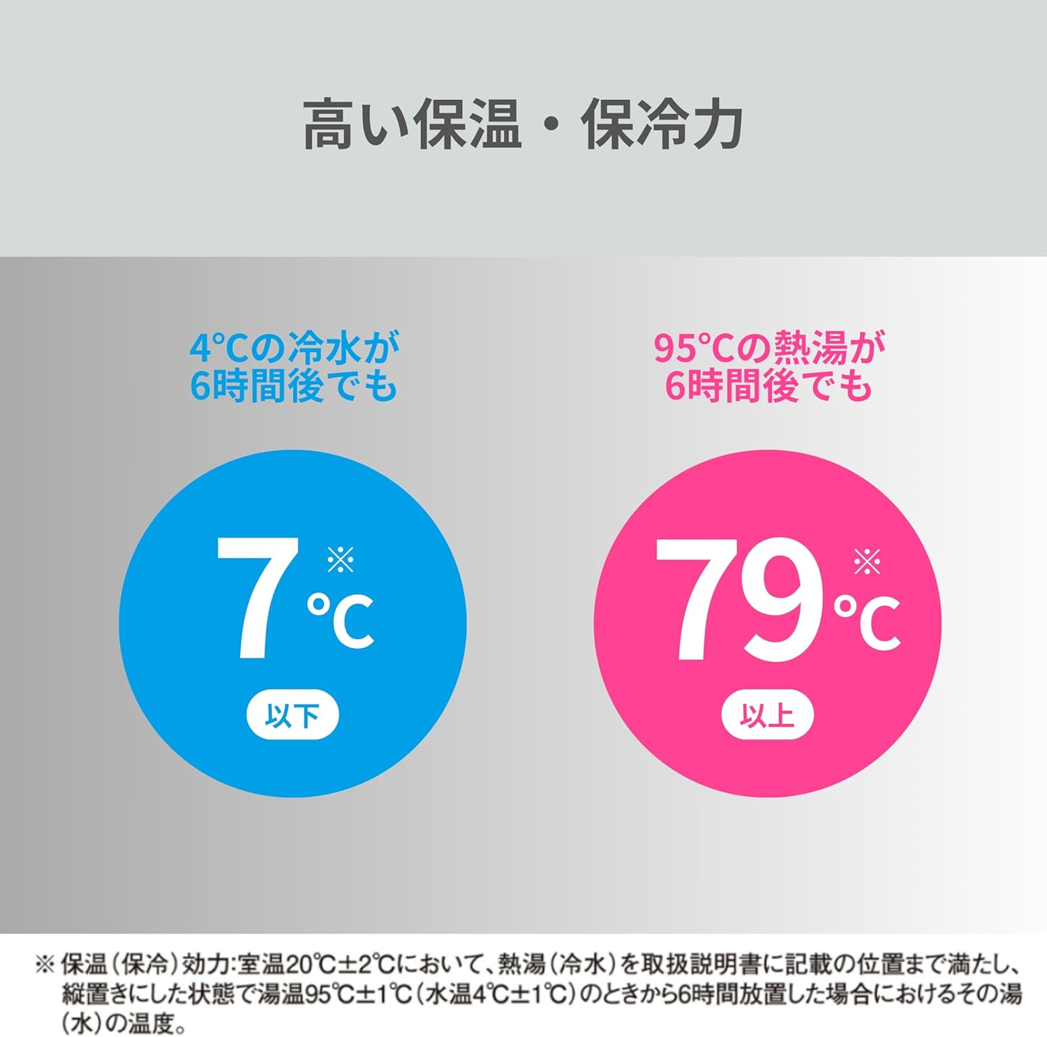 Zojirushi Tuff Sports 1.5 Litre Bottle with Cup, Stainless image number 3