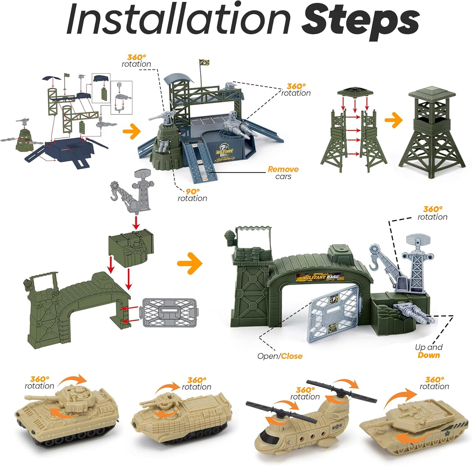 Military Base Toys Set with Army Vehicles, Action Figures & Playset, Airplane & Helicopter Toy, Perfect for Kids' Imaginative Role-Playing image number 3