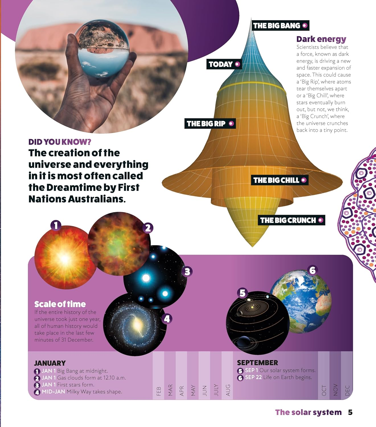 Deadly Science Book 5 the Solar System 2Nd Edition