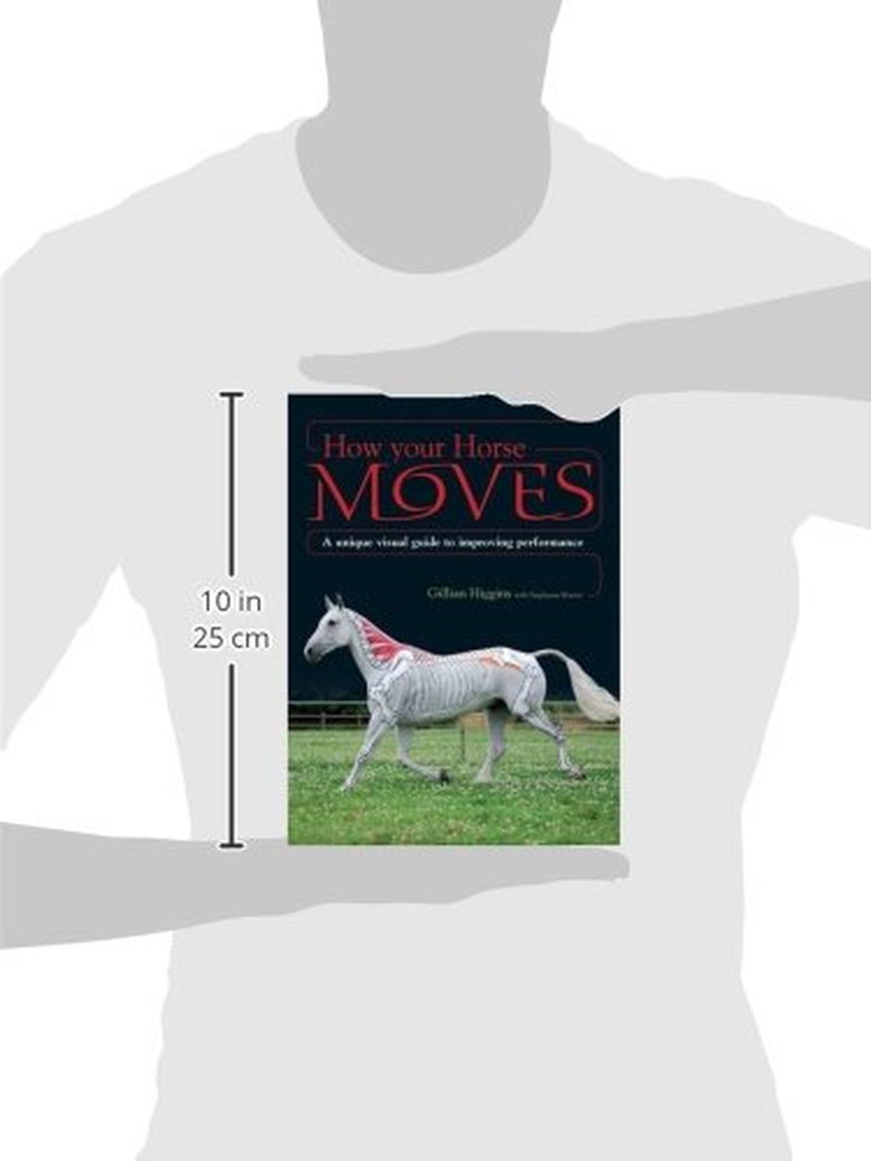 How Your Horse Moves: a Unique Visual Guide to Improving Performance